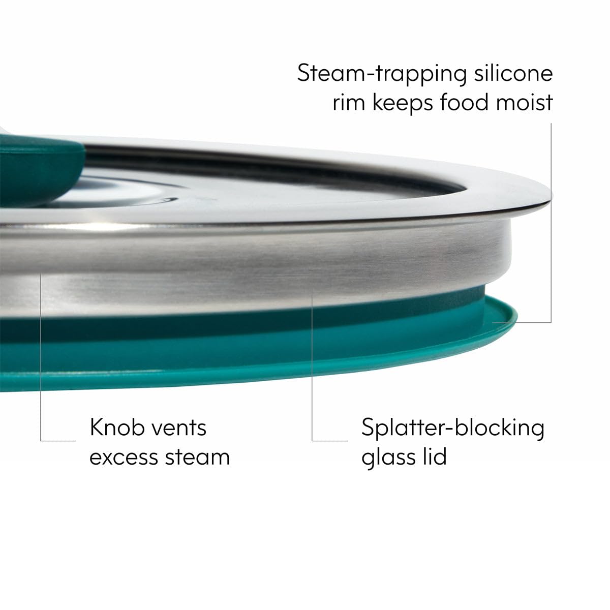 Anyday Cookware Microwave Dish Starter Set - 2-Piece Microwave-Safe Glass Containers with Lids for Cooking, Steaming, Roasting & Food Storage (6.3” Deep & 7.1” Shallow Dishes) - Perfect for Meal Prep, Leftovers & Quick Microwave Meals
