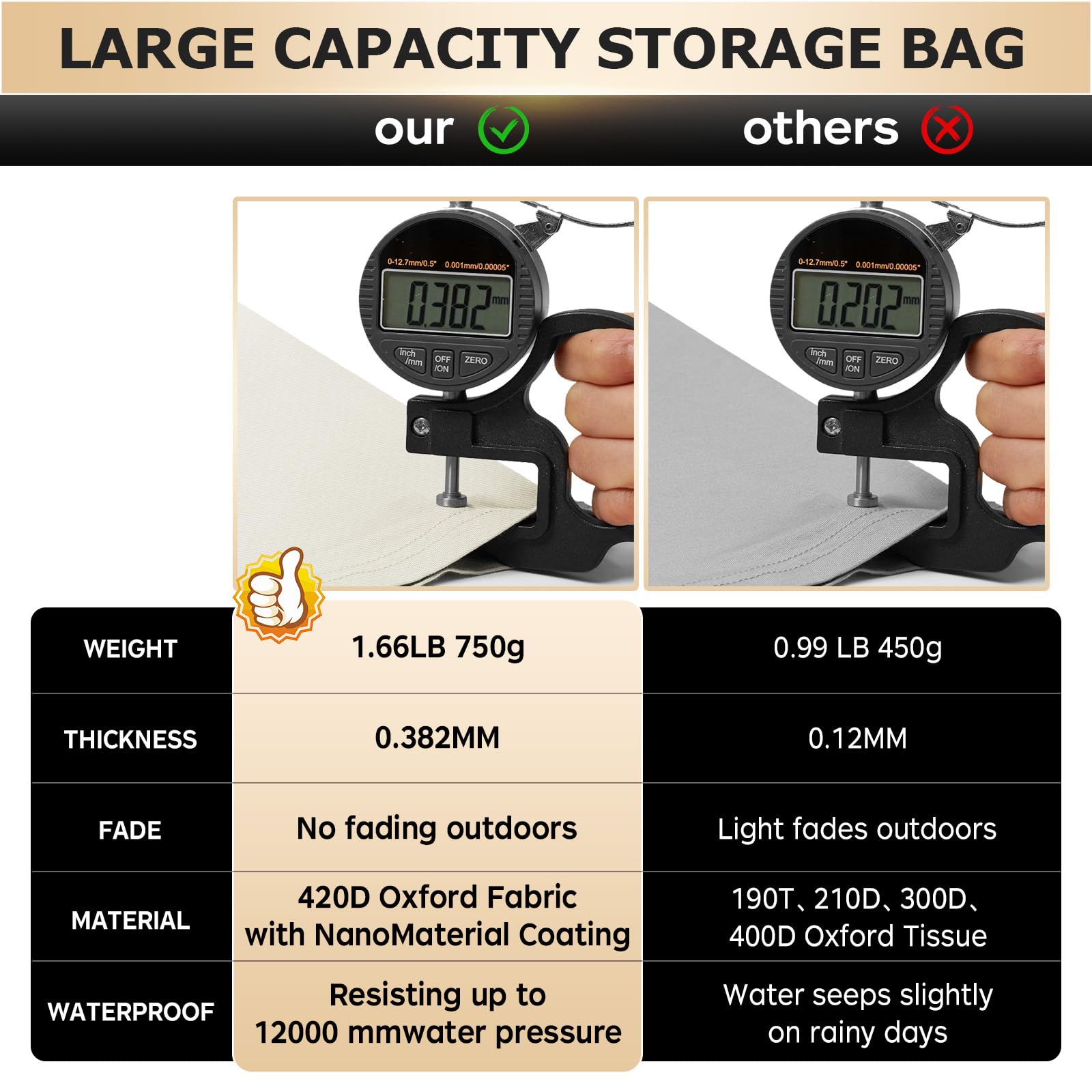 2 Pack Waterproof Outdoor Cushion Storage Bags - 68