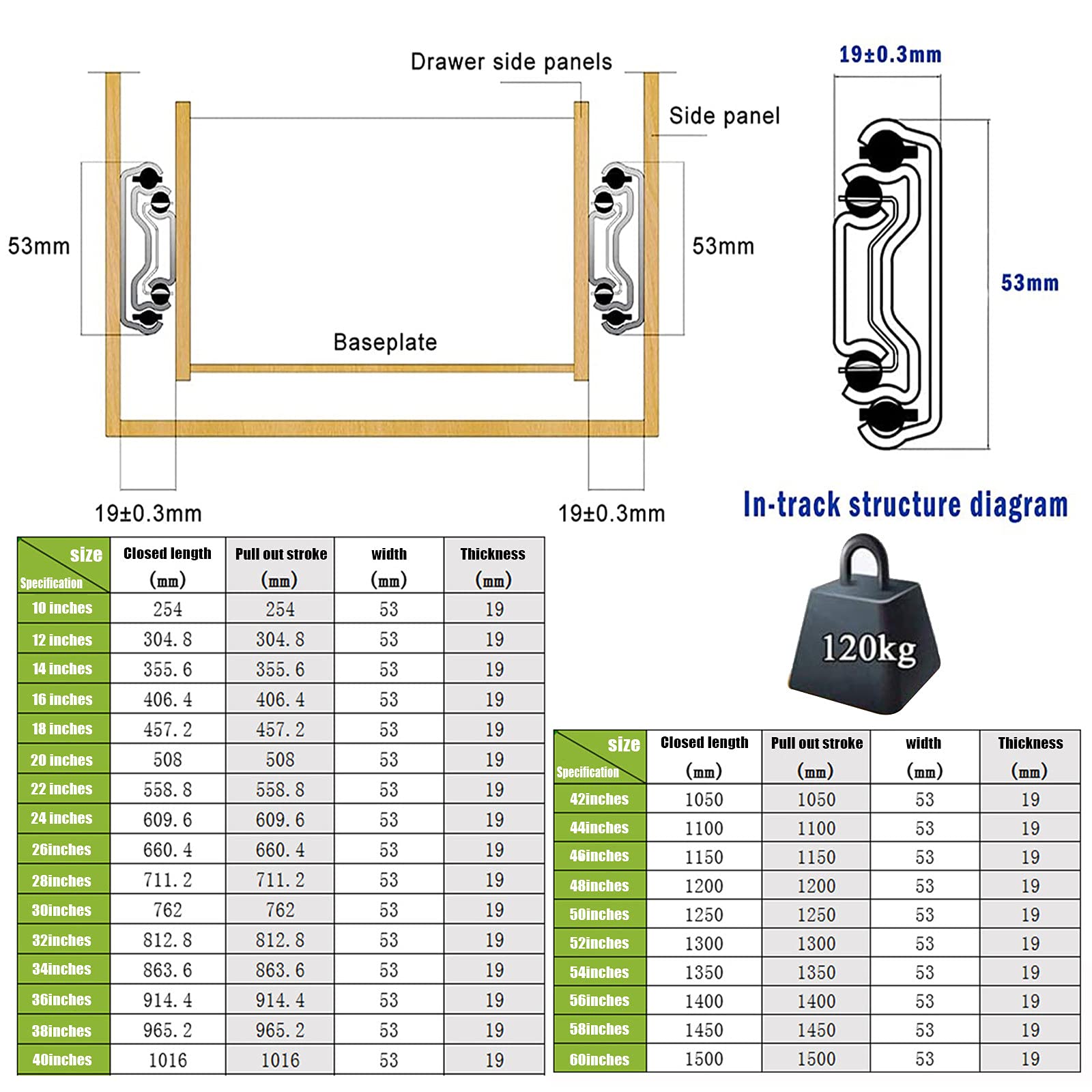 Soft Close Ball Bearing Drawer Slides - 32 Inch Heavy Duty Full Extension Side Mount Drawer Rollers (1 Pair 800mm) - Perfect for Kitchen Cabinets, Dressers & Furniture Installation