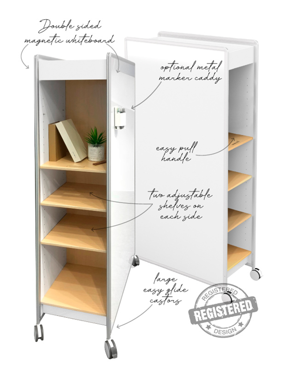 Huddle Double Mobile Whiteboard - Portable Dry Erase Board for Office Meetings, Classrooms & Home Use - 2-Sided Freestanding Whiteboard with Wheels for Easy Movement
