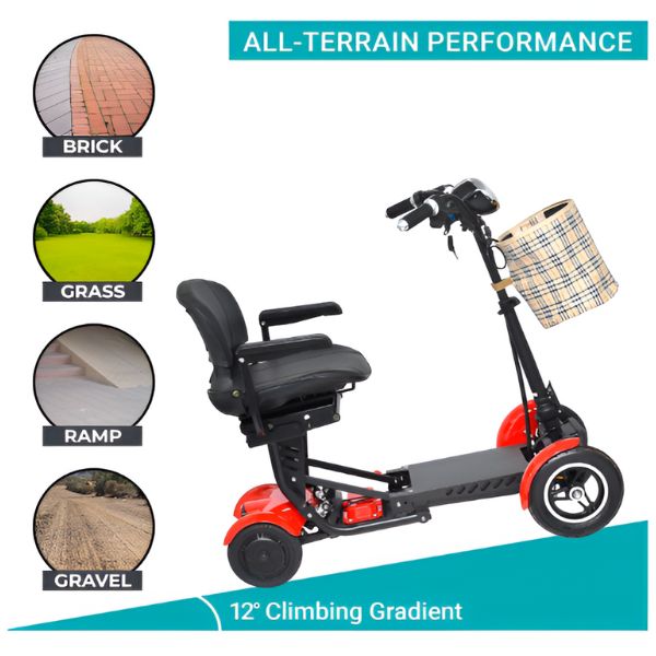 ComfyGo MS 3000 Foldable Mobility Scooter for Adults - Lightweight Electric Wheelchair with Long Battery Life - Perfect for Travel, Shopping & Outdoor Activities