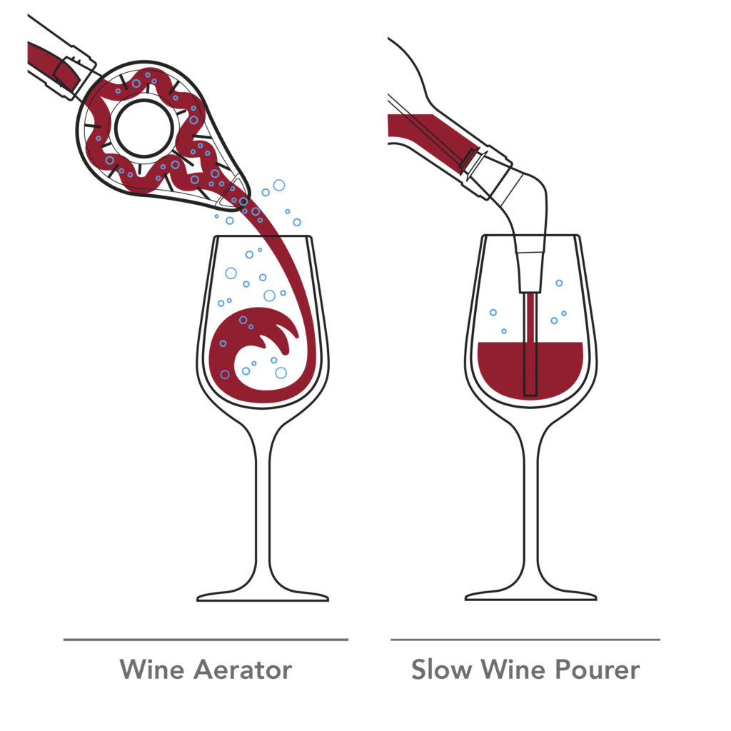 Vacu Vin Wine Aerator - Premium Dark Grey Wine Pourer for Red & White Wines - Perfect for Dinner Parties & Wine Tasting Events