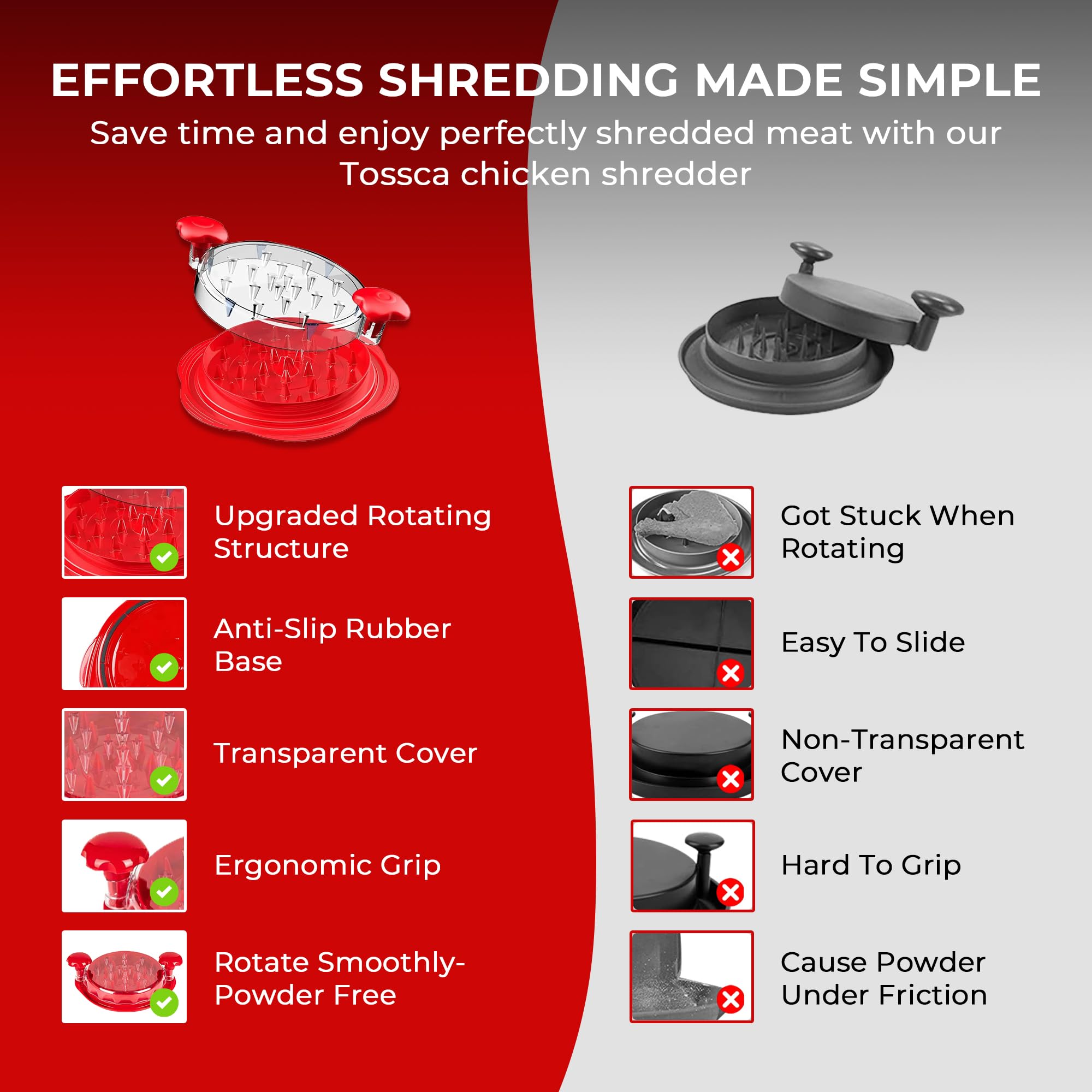Premium Chicken Shredder Tool - BPA Free Meat Shredder with Anti-Slip Grip & Ergonomic Handle | Dishwasher Safe Kitchen Accessory for Pork, Beef, Chicken | Perfect for Meal Prep, BBQ, Tacos & Pulled Meat (Red)