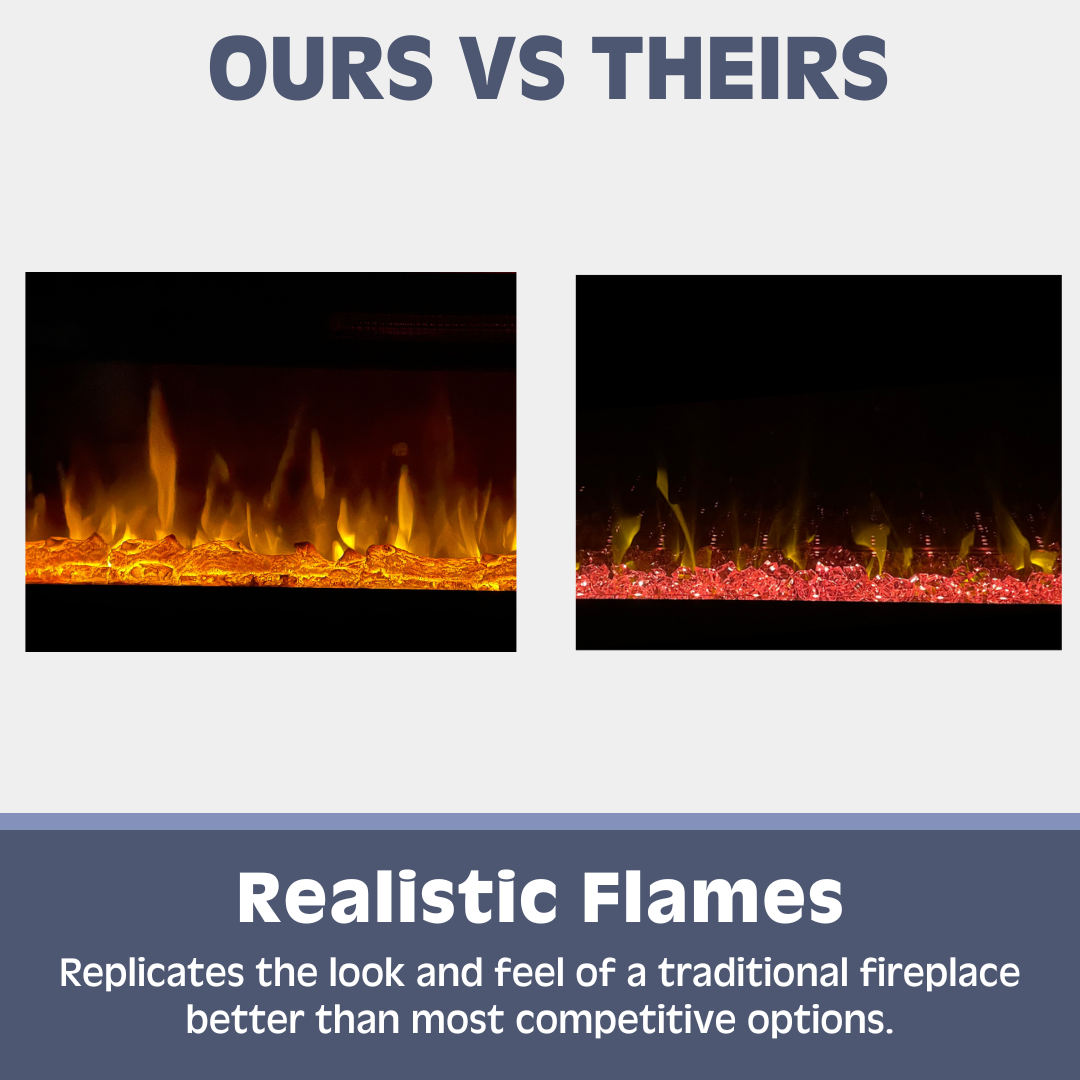 50 Inch LED Slim Electric Fireplace Insert - Wall Mounted with 1500W Heater, Adjustable Realistic Flame, Remote Control | Log & Crystal Ember Options | Perfect for Living Room, Bedroom & Office Heating & Ambiance