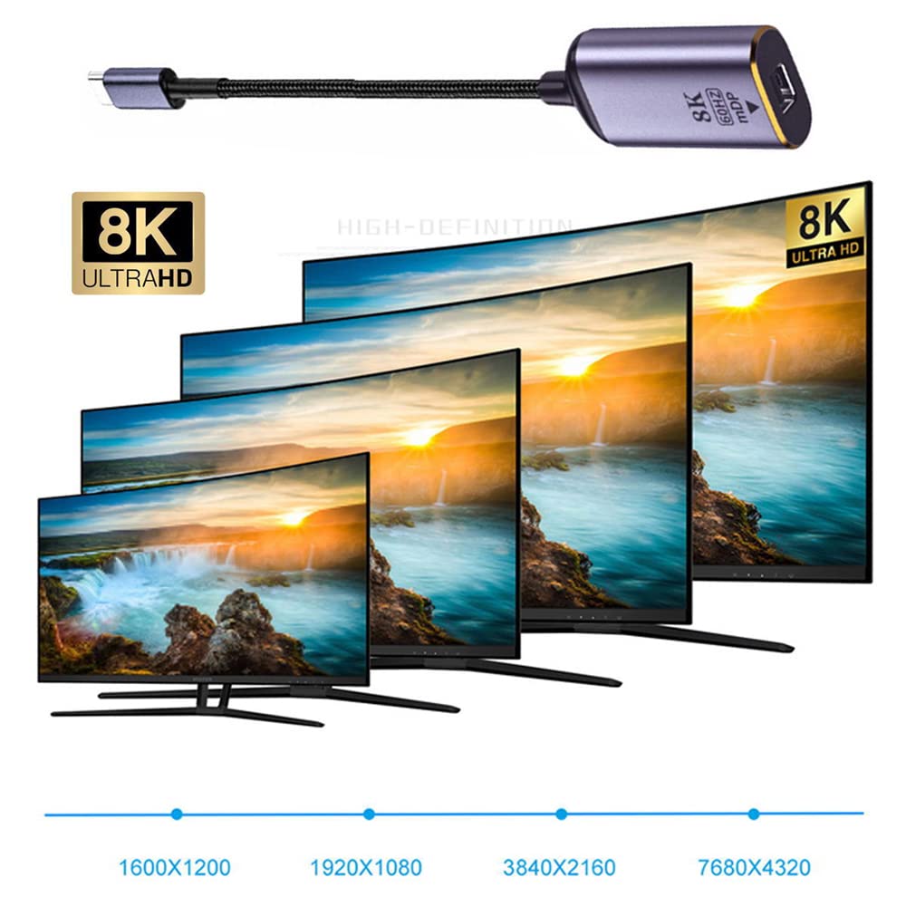 NFHK USB4 USB-C to Mini DisplayPort Cable - 8K 60Hz & 4K UHD Monitor Display Adapter - Perfect for Gaming, Video Editing & Multi-Screen Workstations