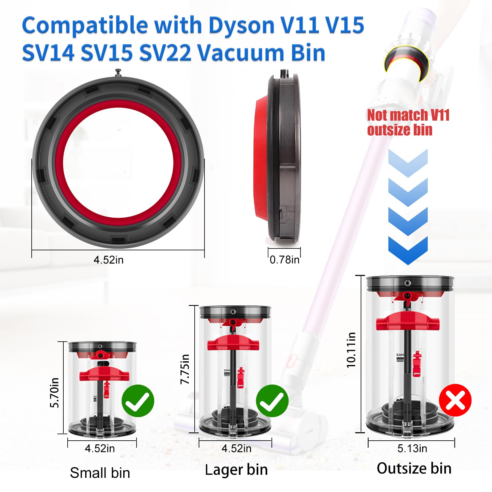 Dyson V11 V15 SV14 SV15 SV22 Vacuum Cleaner Dust Bin Top Fixed Sealing Ring Replacement | Dust Bucket & Dirt Cup Repair Accessories | Perfect for Home Cleaning & Vacuum Maintenance