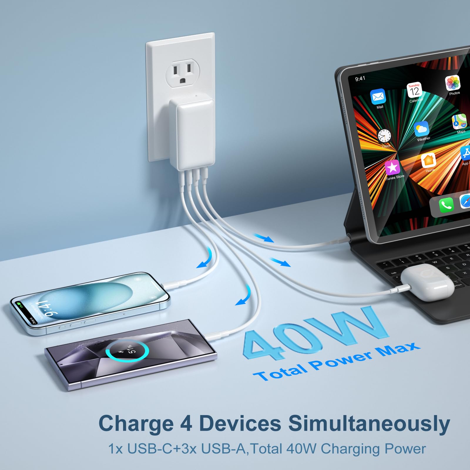 40W 4-Port USB C Wall Charger 2-Pack - Fast PD & QC Charging Block with Foldable Plug, USB C & USB A Ports for iPhone 15/14/13/12/11 Pro Max/XS/XR, iPad, Samsung Galaxy - Perfect for Travel, Home & Office Charging