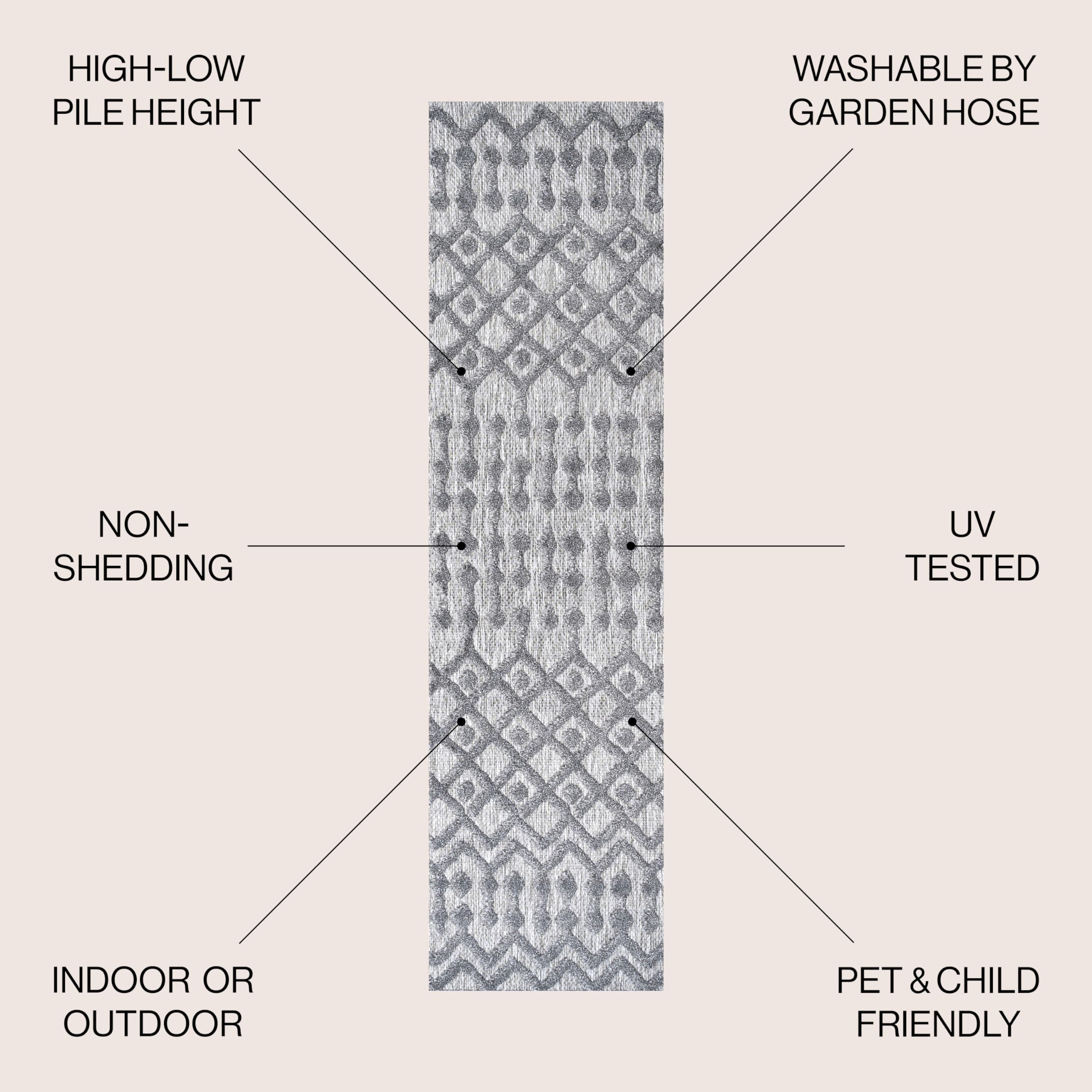 JONATHAN Y IBZ103A-28 Peralta Moroccan Diamond Indoor/Outdoor Area Rug - Bohemian Geometric Design, Easy Cleaning, Non-Shedding - 2' x 8' Dark Gray - Perfect for Bedroom, Kitchen, Backyard, Patio & Porch Decor