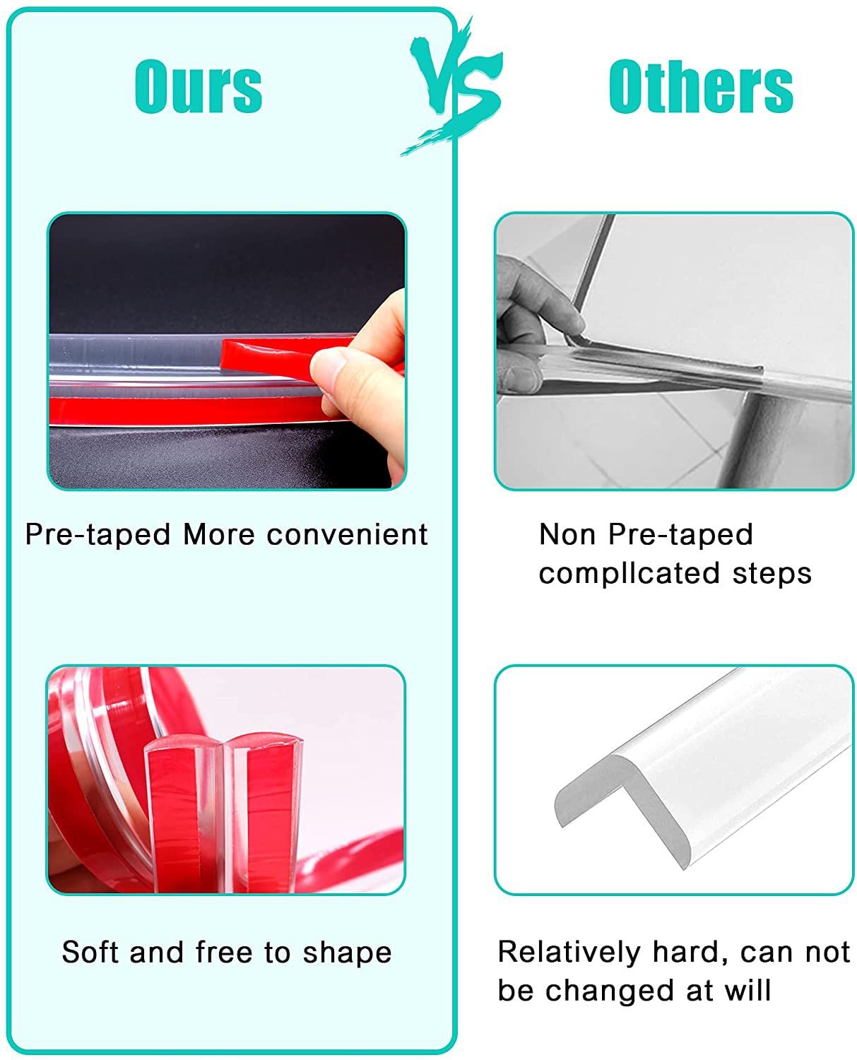 YAWALL 3M Clear Baby Proofing Edge Protectors - Soft Corner Guards with Strong Pre-Taped Adhesive for Doors, Cabinets, Tables & Furniture | Child Safety Home Protection for Toddlers & Kids