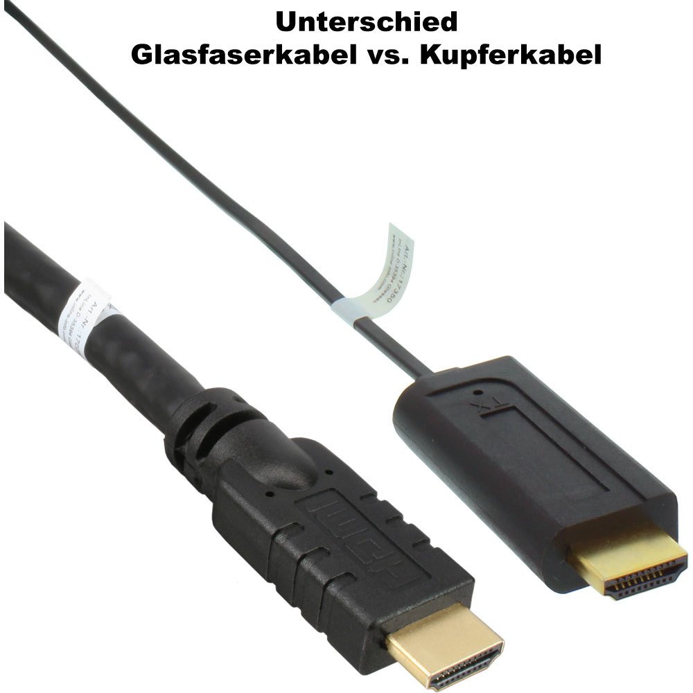 Premium 4K HDMI High-Speed Cable with Ethernet - 6ft Ultra HD 18Gbps 2160p HDR 3D ARC - for Home Theater, Gaming, Smart TV, PS5, Xbox, Roku, Fire TV & More