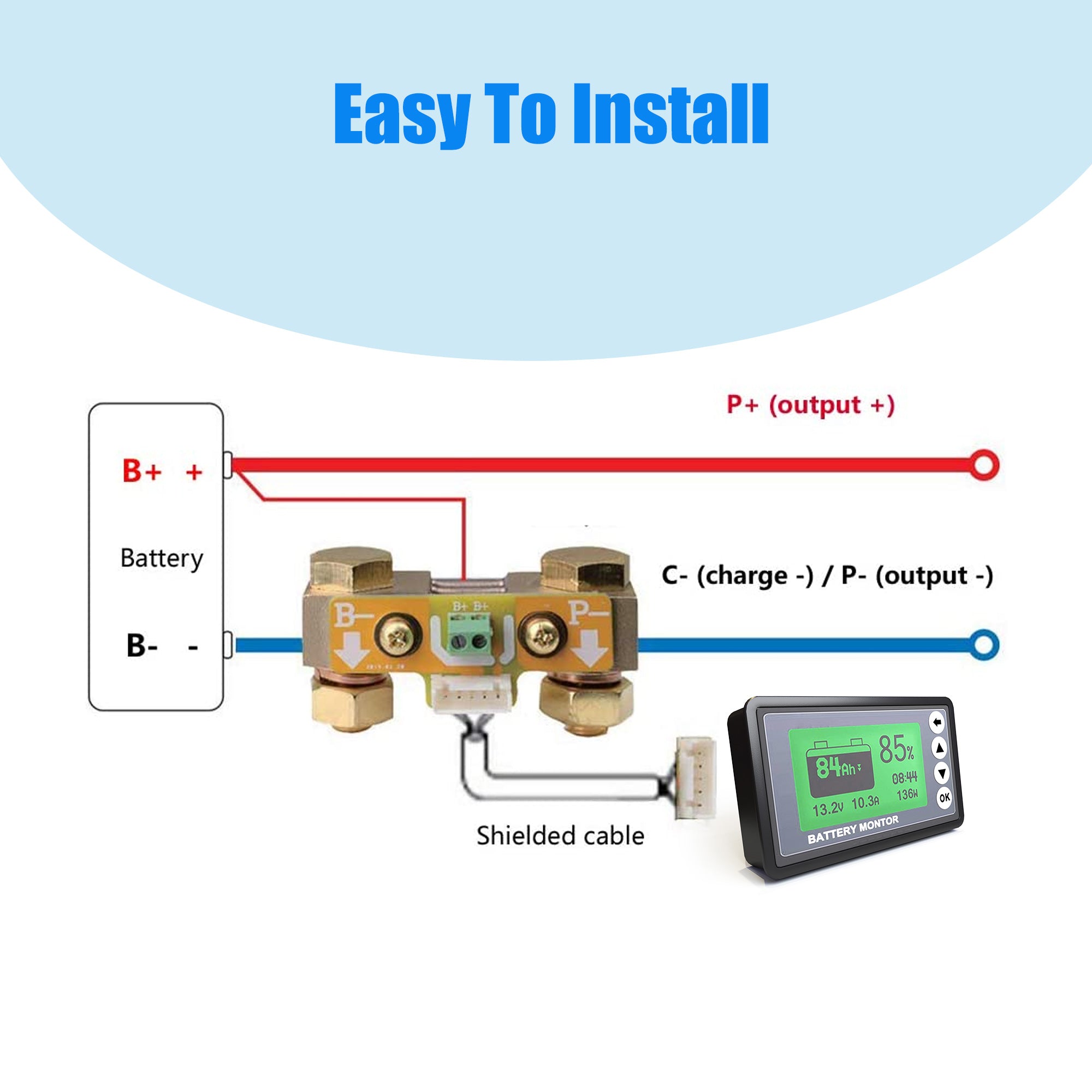 Acopower 500A Battery Monitor with Koulo Meter - Accurate Inverter Power Tracking for RVs, Boats & Solar Systems
