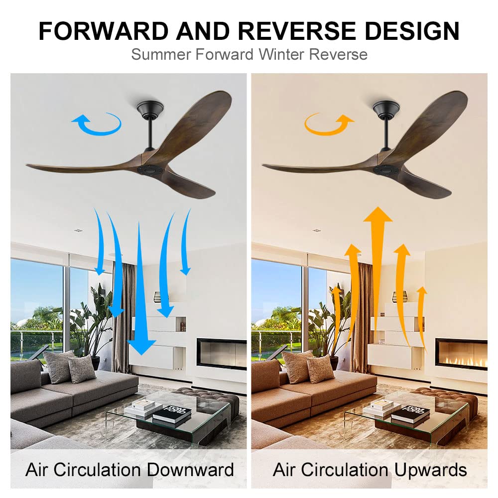 60 Inch Walnut Ceiling Fan with Remote Control - Modern Indoor/Outdoor Farmhouse Style Fan with 3 Wood Blades, No Light - Perfect for Patios, Living Rooms & Bedrooms