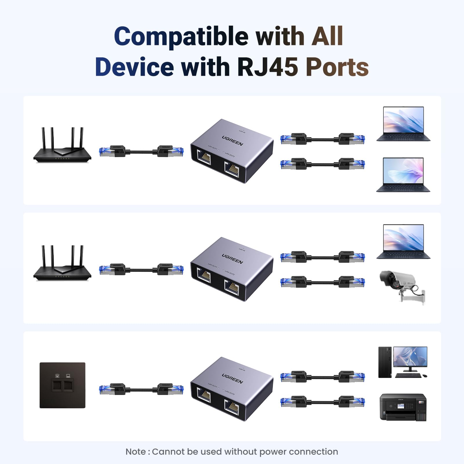 UGREEN Ethernet Splitter 1 to 2, High Speed Internet Network Adapter for Home & Office - Connect 2 Devices with 1 Ethernet Port | Perfect for Gaming, Streaming & Work