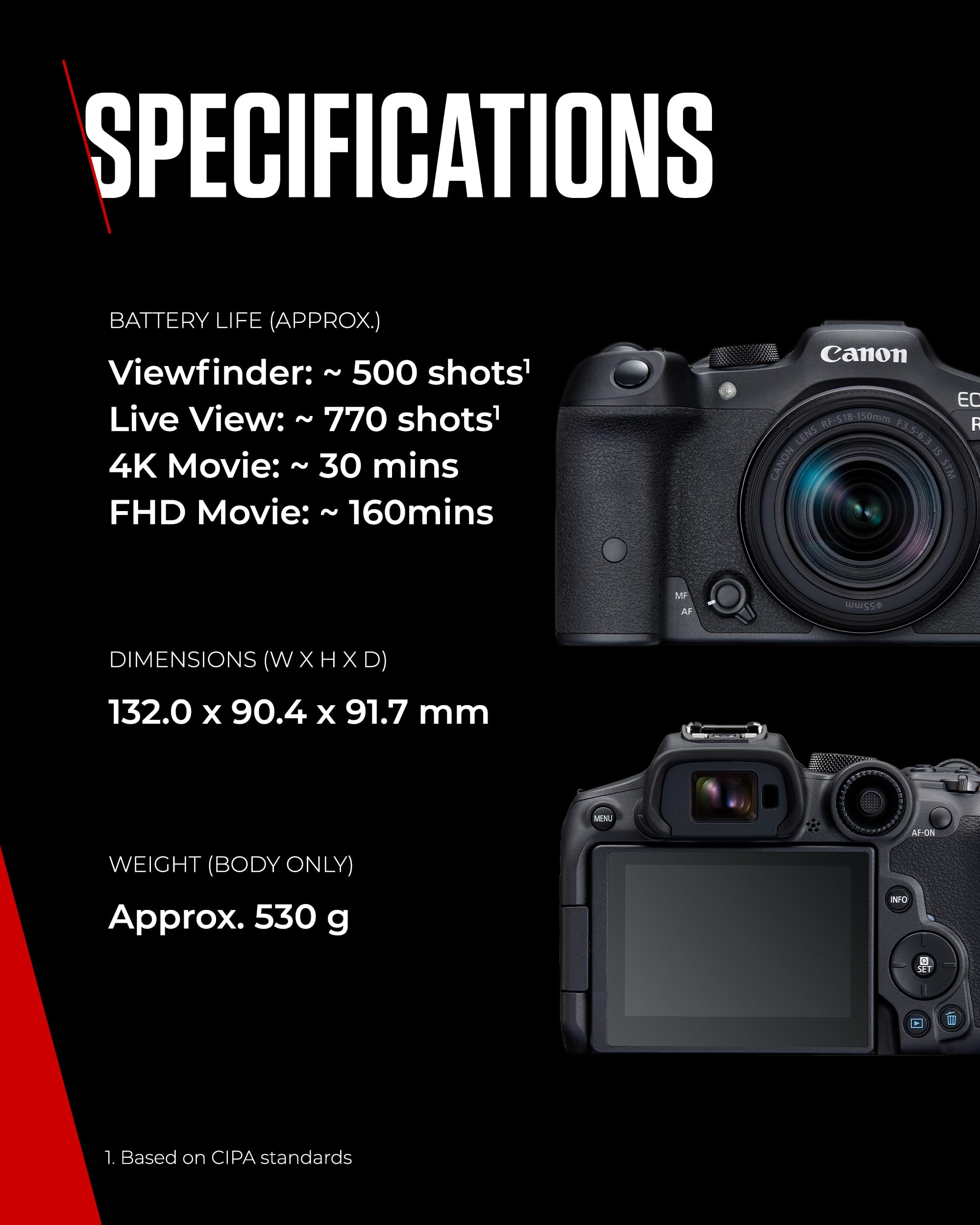Canon EOS R7 Mirrorless Camera with RF-S 18-150mm Lens - 32.5MP APS-C CMOS Sensor, Dual Pixel AF II, 4K Video, Touchscreen LCD - Perfect for Travel Photography, Vlogging & Content Creation