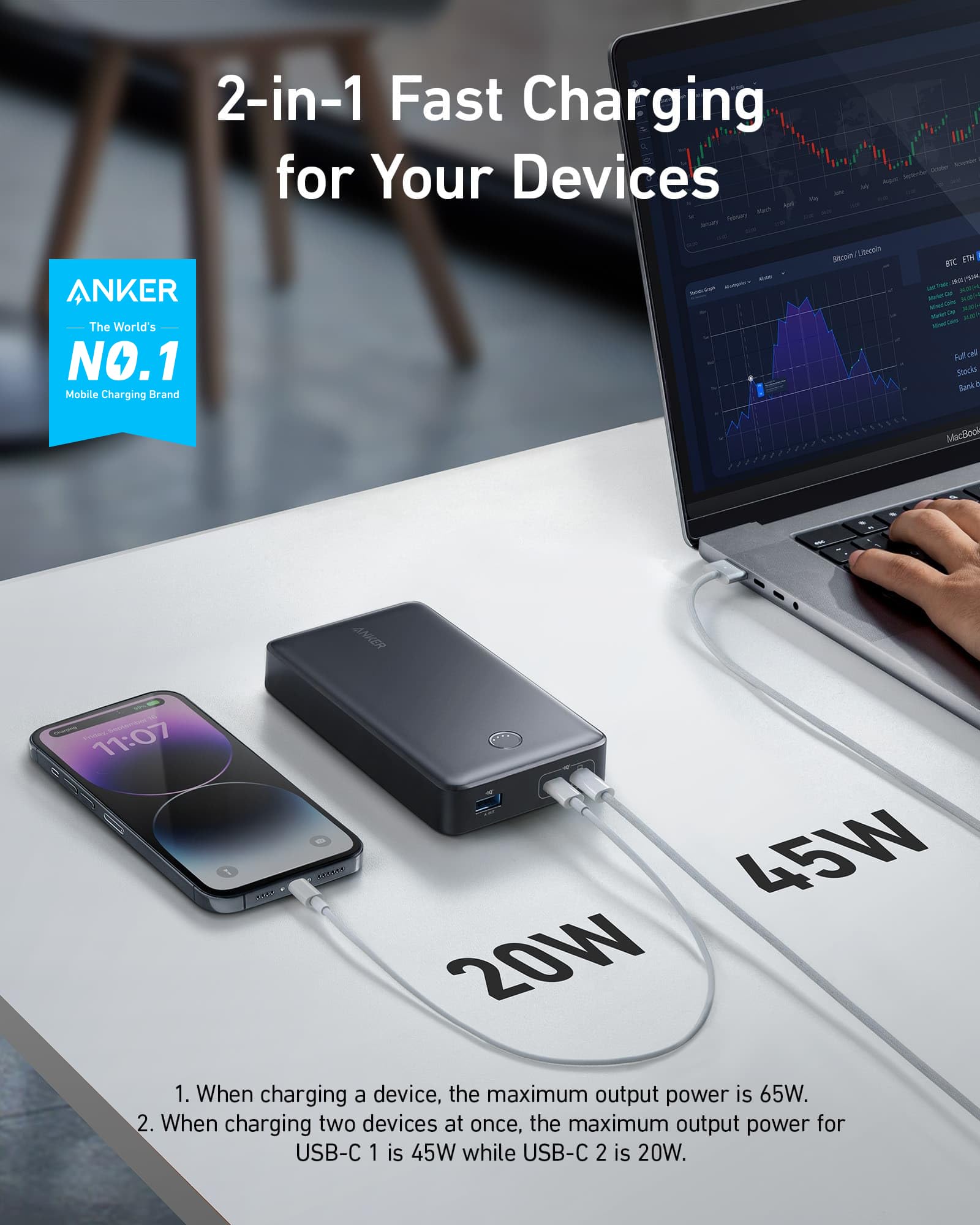 Anker PowerCore 24K 24,000mAh 65W Portable Charger - Fast Charging Power Bank for MacBook, iPad Pro, iPhone 14/15/16, Apple Watch Series 5 - Perfect for Travel, Work & Outdoor Adventures