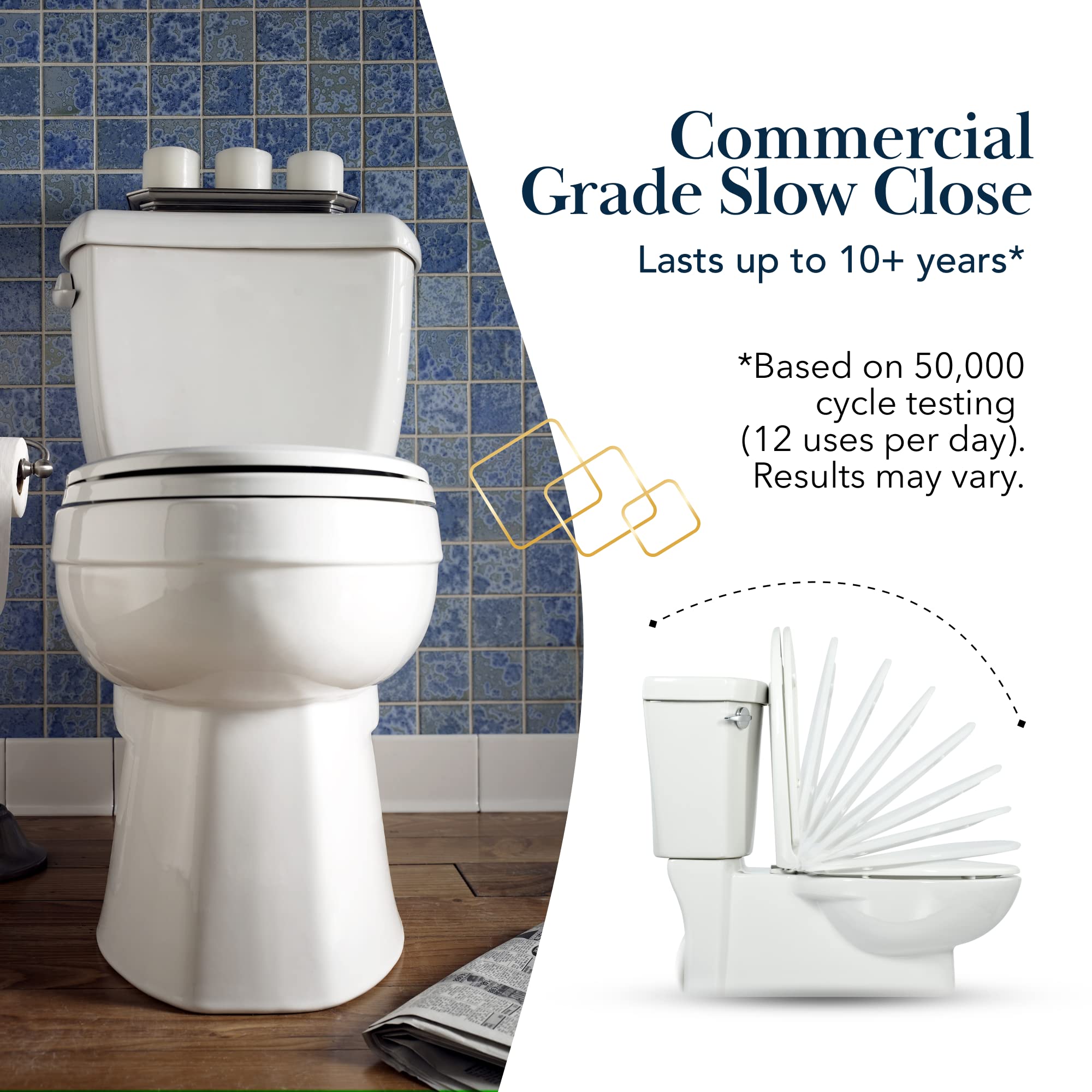 Slow Close Elongated Toilet Seat BR501-00 - White Durable Stain-Resistant Easy Clean Heavy Duty - Fits All Standard Toilet Brands - Perfect for Home, Office & Commercial Use - Executive Series