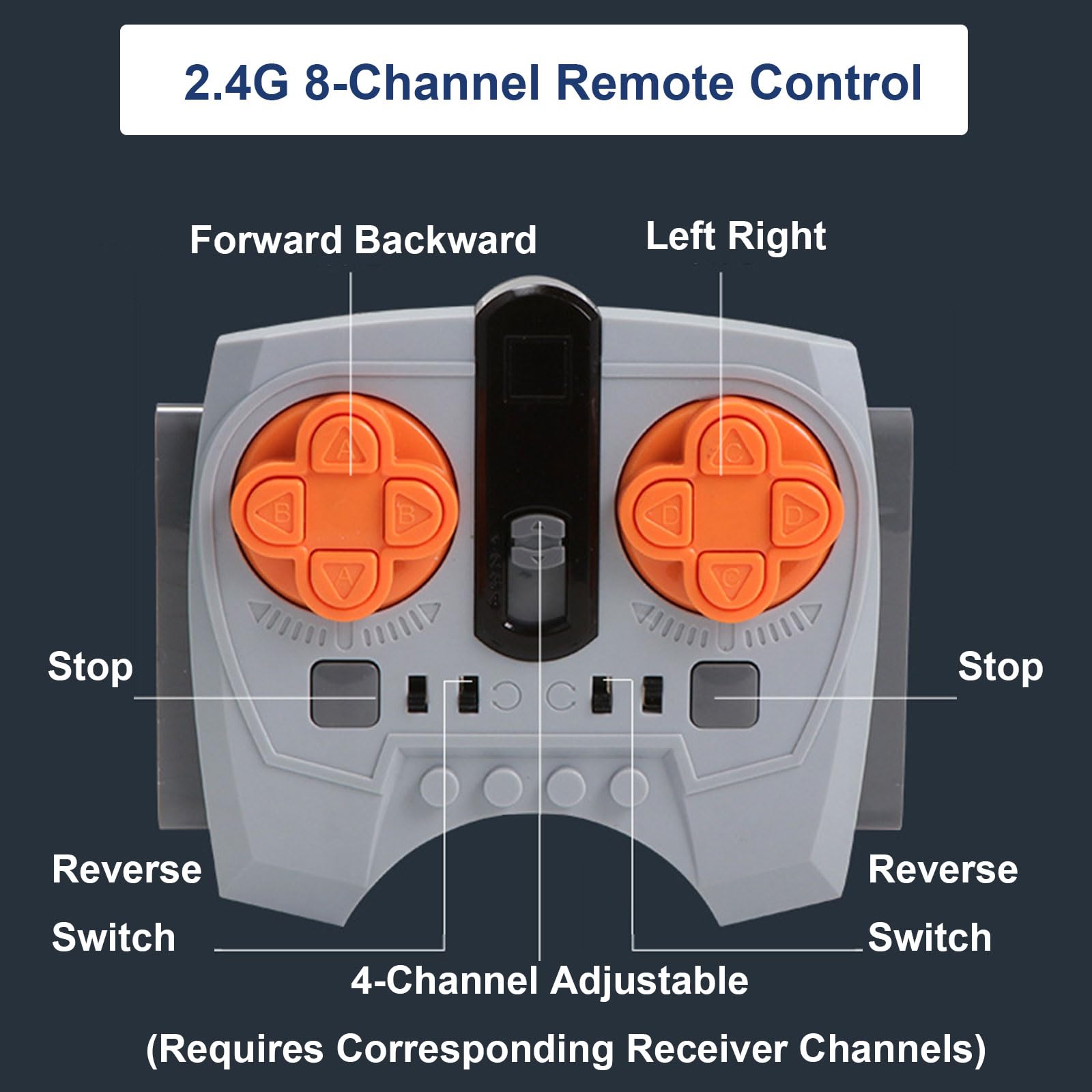 4PCS LEGO Technic-Compatible Power Functions Motor Set with APP Remote Control - Includes 1 x Dual Remote, 1 x Lithium Battery Box, 1 x Servo Motor, 1 x L-Motor - Perfect for DIY Technic Cars, Robots & STEM Projects
