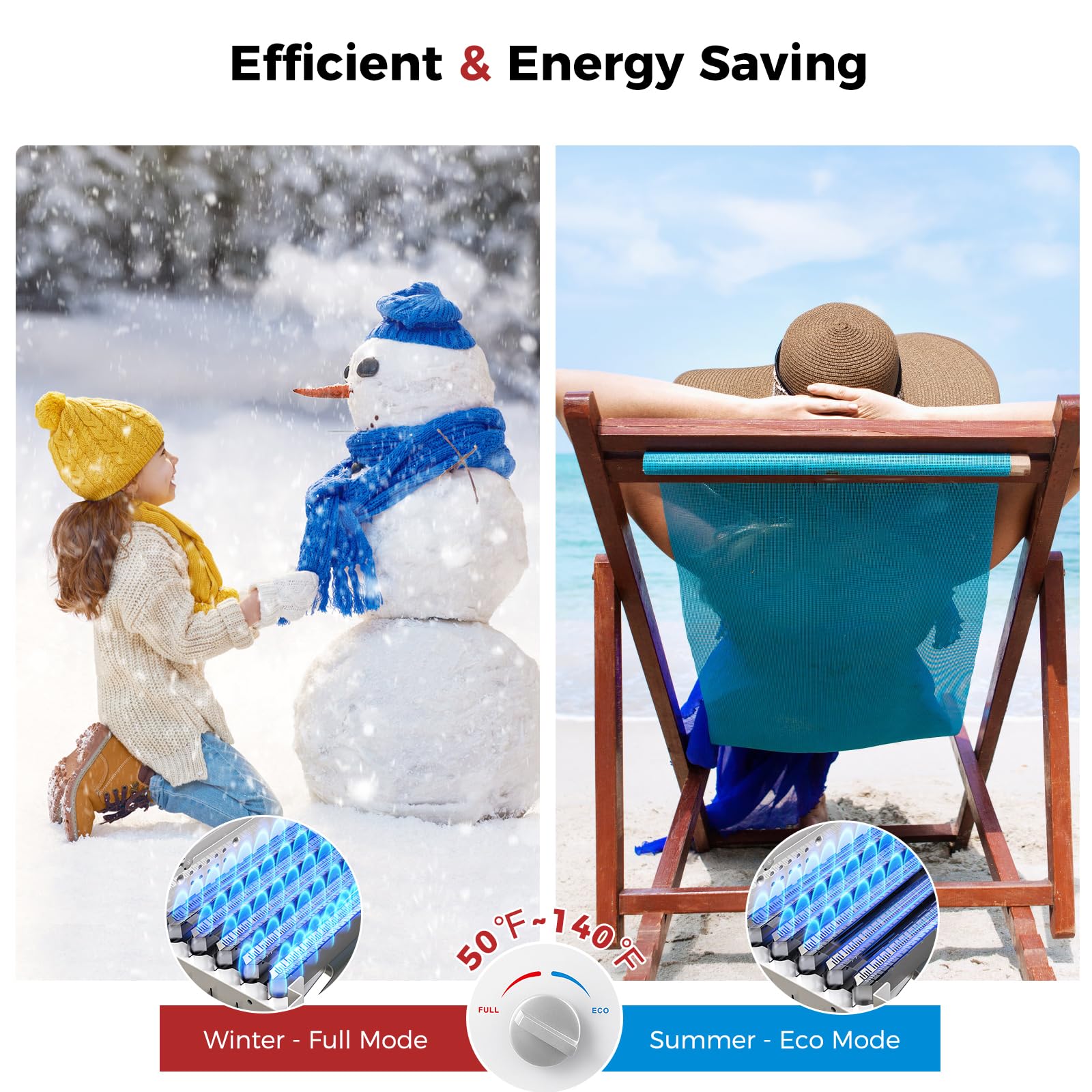 CAMPLUX 4.22 GPM Outdoor Propane Tankless Water Heater - 16L Portable Instant Hot Water System for Camping, RV, Tiny House & Off-Grid Living (110,000 BTU, BW422) | Perfect for Showers, Washing Dishes & Outdoor Sinks