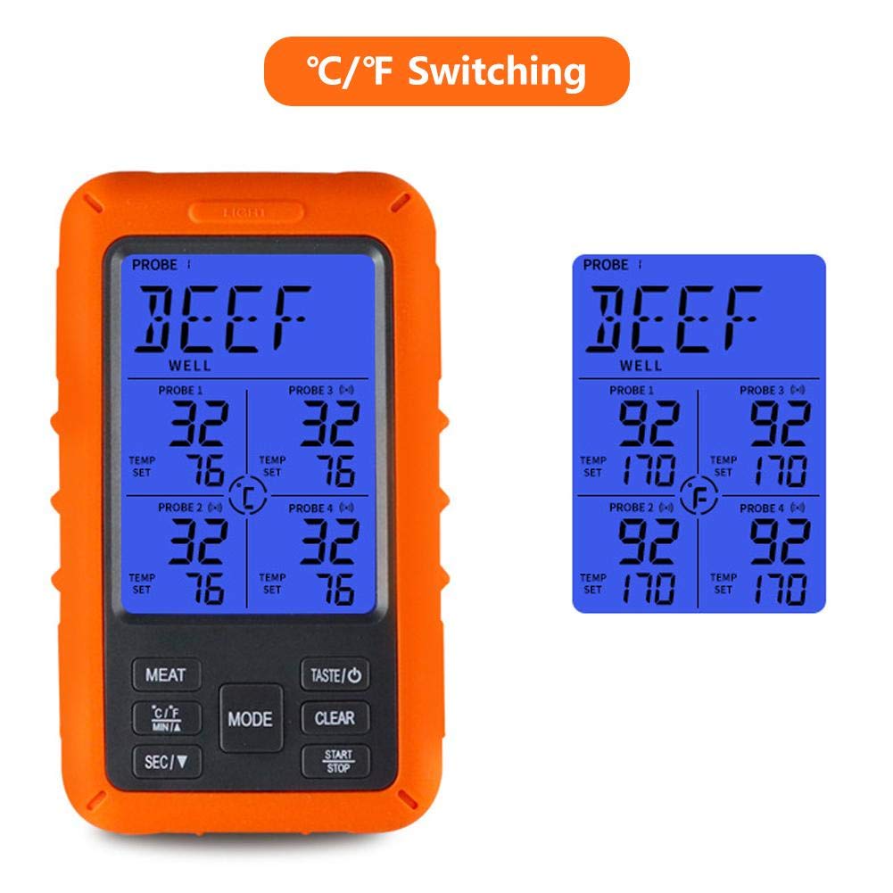 Digital Meat Thermometer TS-TP40 - Large LCD Display, Instant Read Food Thermometer for Kitchen, BBQ, Oven, Grilling - Waterproof Probe (TS-TP40-B) - Perfect for Cooking, Baking, and Outdoor Grilling