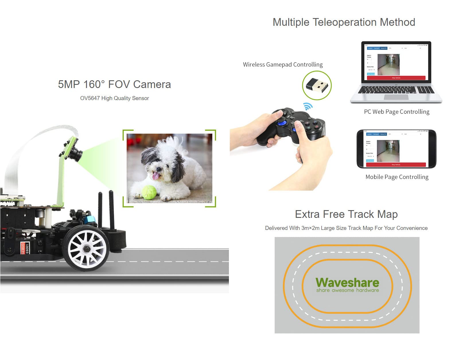 Waveshare PiRacer Pro AI Kit for Raspberry Pi 4 Model B - Complete Accessory Package for AI Learning, Robotics & Professional Racing | STEM Education, High School Projects & DIY Car Racing