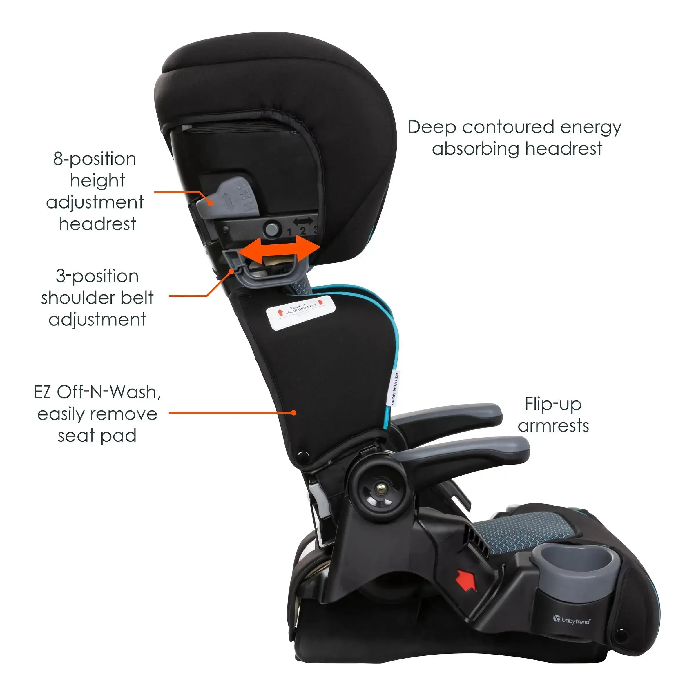 PROtect 2-in-1 Folding Booster Car Seat for Kids - Convertible High Back & Backless Car Seat for Travel & School - Safe & Portable for Toddlers 3-12 Years Old
