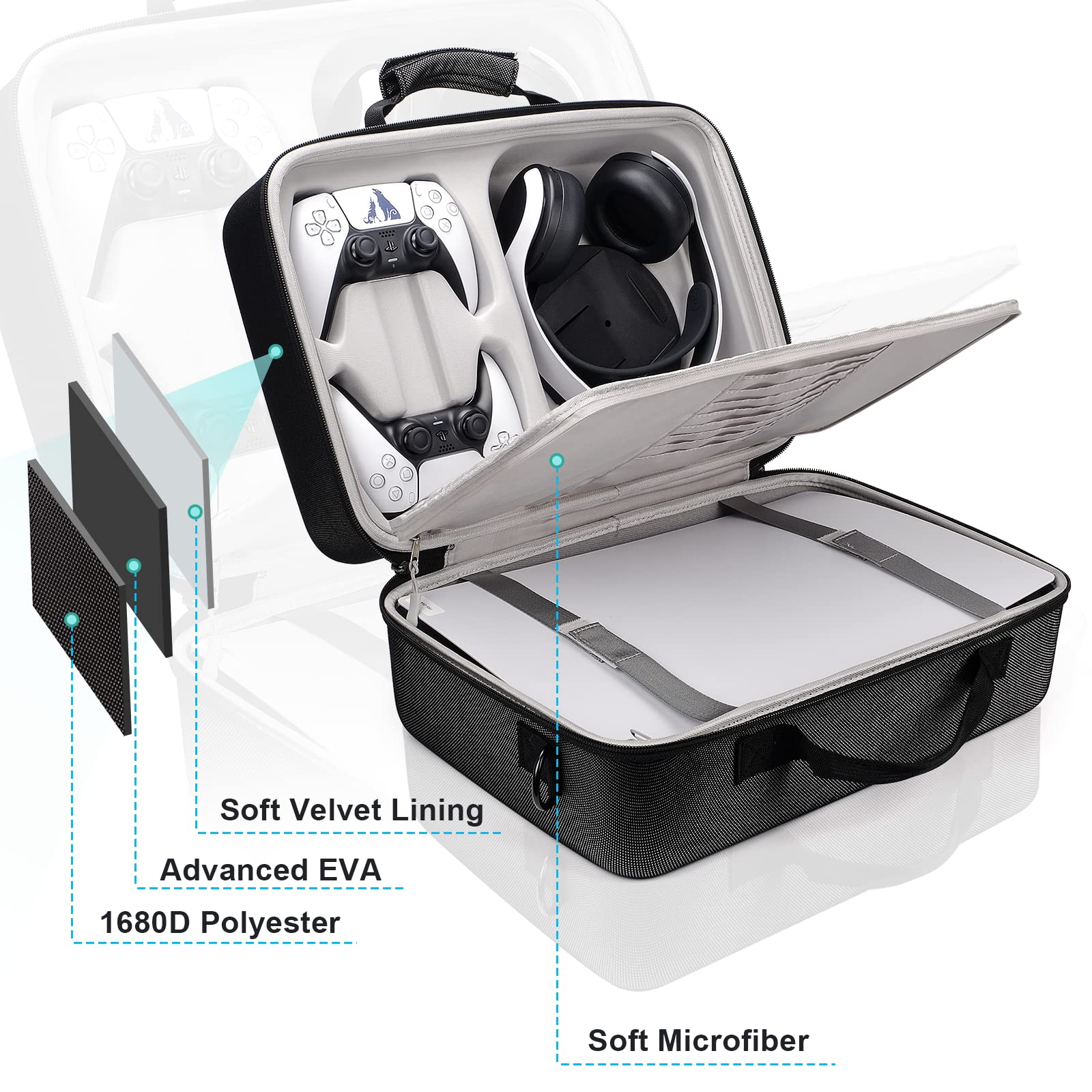 Premium PS5 Travel Case - Durable Carrying Case for Playstation 5 Console, Games, Headset & Accessories | Waterproof Protection for Gaming On-The-Go, Travel & Storage