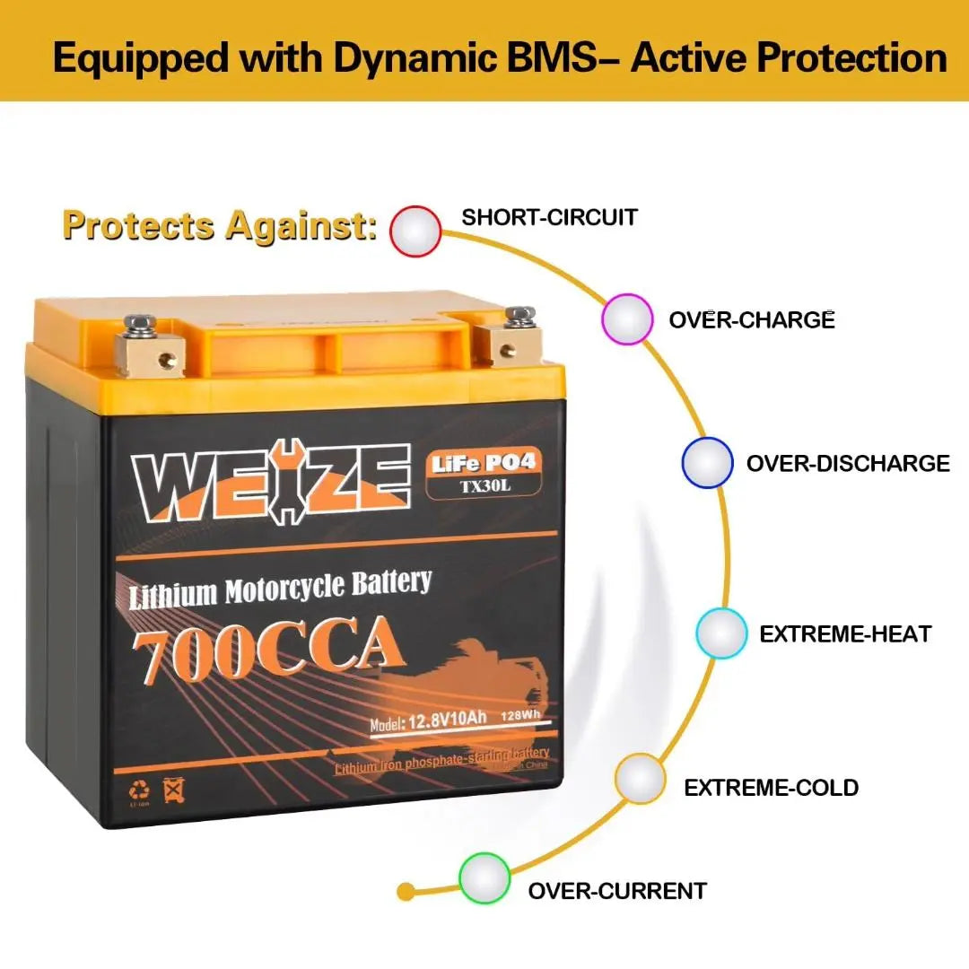 WEIZE 12V 10AH 700CCA LiFePO4 Lithium Motorcycle Battery - Lightweight & Long-Lasting Power for Harley, Honda, Yamaha & More - Perfect for Cruisers, Touring Bikes & Off-Road Adventures