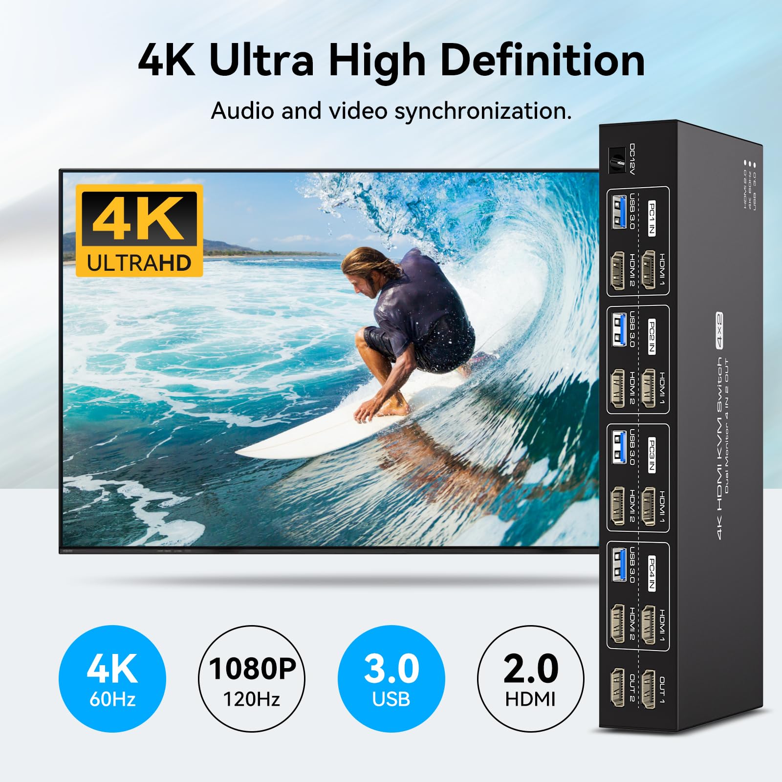 4K HDMI KVM Switch 4 Port USB 3.0 - 4 in 2 Out for 4 Computers & Dual Monitors, Supports 60Hz with 4 USB 3.0 Cables & IR Remote Control - Perfect for Home Office, Gaming Setup, and Multi-PC Workstations