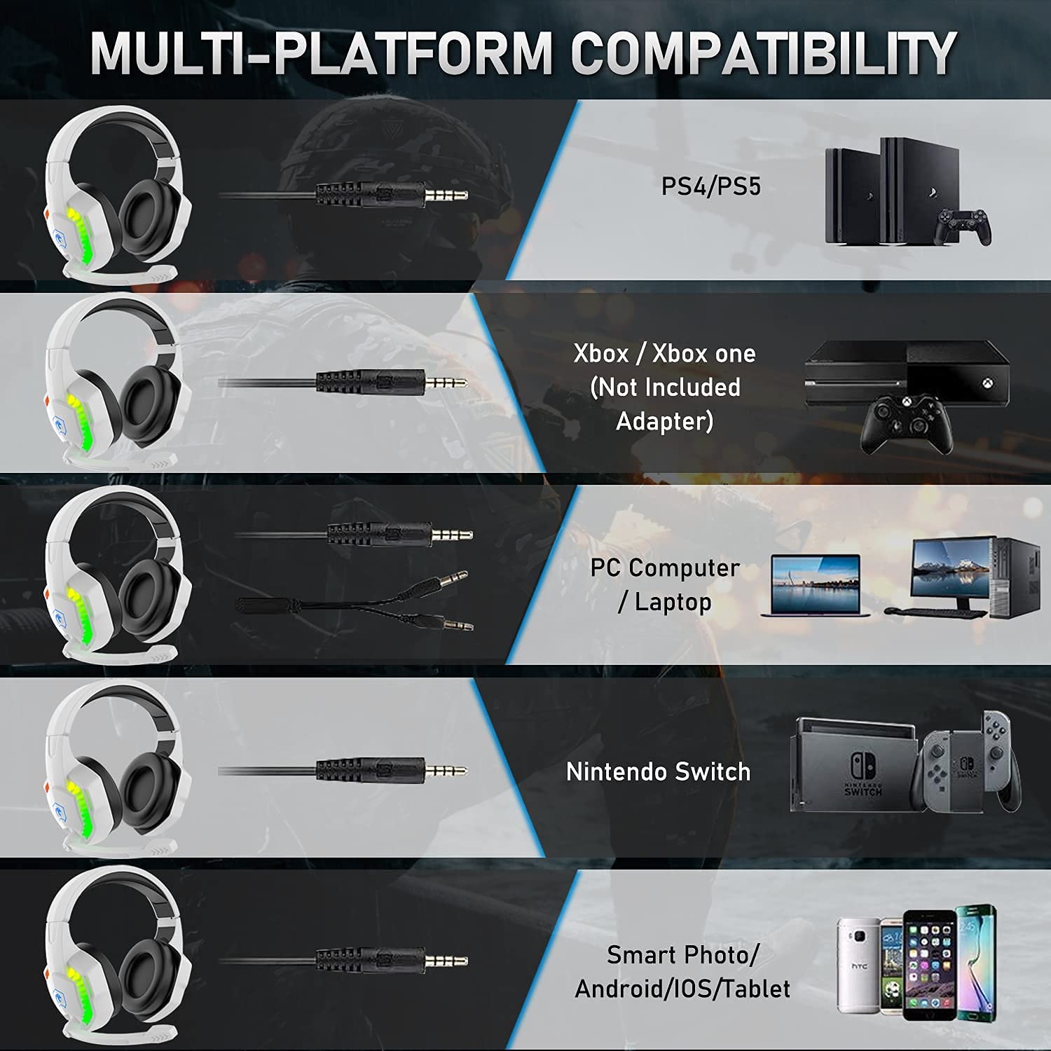 RGB Gaming Headset with Noise-Canceling Mic, Deep Bass & Memory Foam Earcups - Wired Over-Ear Headphones for PS5, Xbox Series X/S, PC, Mac, Switch - Perfect for FPS, Streaming & Music (White)