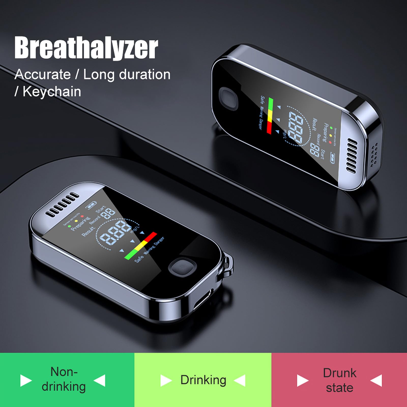 Professional LCD Digital Display Portable Breathalyzer - Quick Response Alcohol Tester with Disposable Mouthpieces for Drunk Driving Detection | Keychain Design for Men | Perfect for Personal Safety, Workplace Testing & Party Use