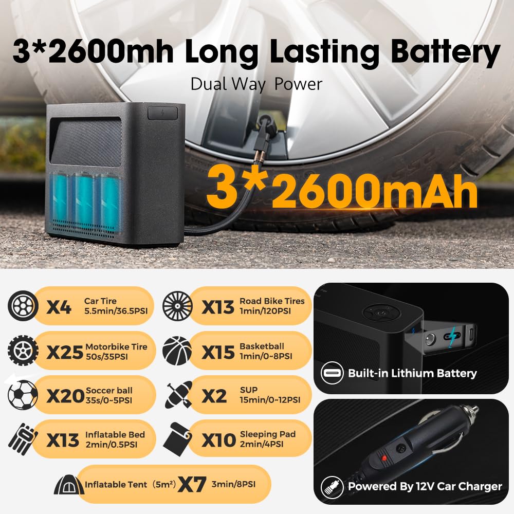 150 PSI Portable Air Pump - Rechargeable Tire Inflator with 8 Modes, Dual-Power Option & Auto-Stop for Car Tires, Bikes, SUVs, Motorcycles, SUP Paddle Boards, Pool Floats, Kayaks, Sports Balls, Air Mattresses - Fast Inflation with LED Light for Home, Travel & Outdoor Adventures