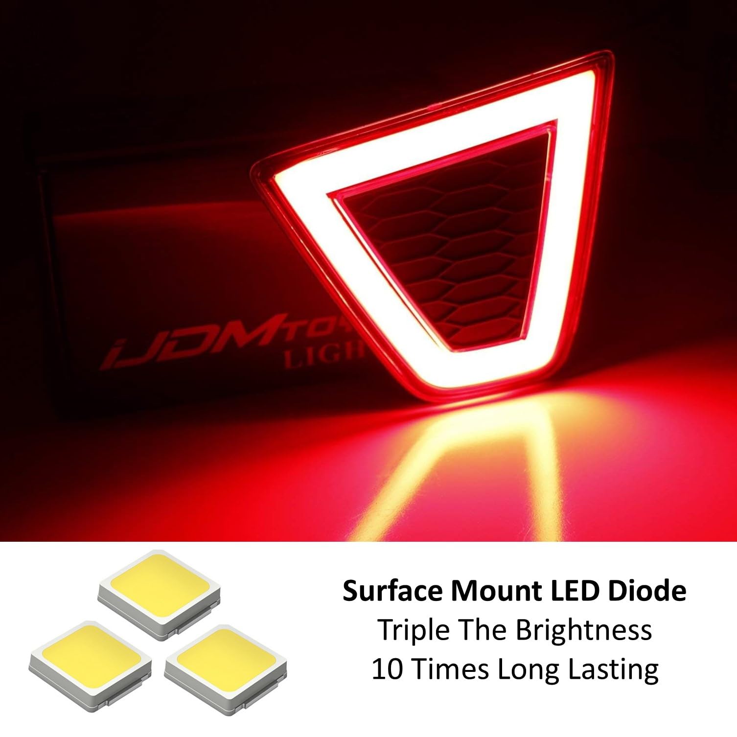 iJDMTOY Red LED Bumper Reflector Lights for 2015-2017 Honda FIT - JDM Fluid Style Lenses, Rear Fog Lights, Running Lights & Brake Lights | Upgrade Your Car's Safety & Style for Night Driving and Bad Weather Conditions