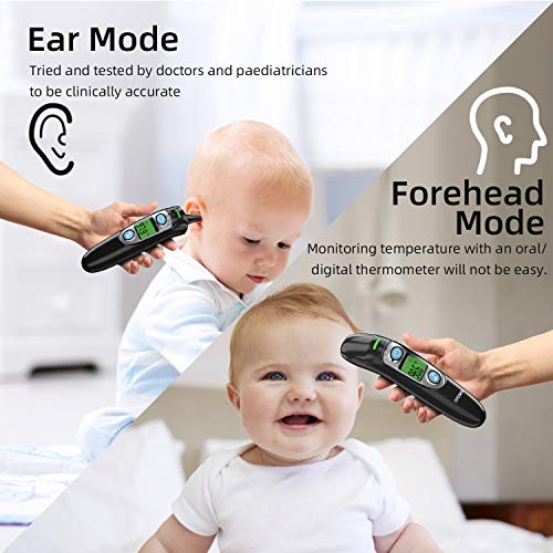 Non-Contact Infrared Thermometer for Forehead & Ear - Accurate Digital Thermometer for Adults, Kids & Babies - Perfect for Home, Clinic & Travel Use