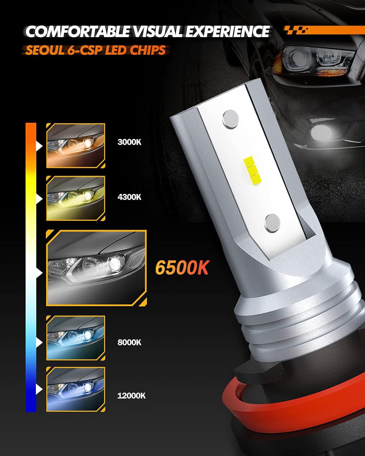 SEALIGHT H11 H16 LED Fog Light Bulb - 6500K Cool White 6000LM Mini Size - H8/H16 LED Fog Lights for Cars, Trucks & SUVs - 400% Brighter with Strong Penetration - Plug & Play in 3 Minutes - Pack of 2 - Perfect for Night Driving, Off-Roading & Foggy Conditions