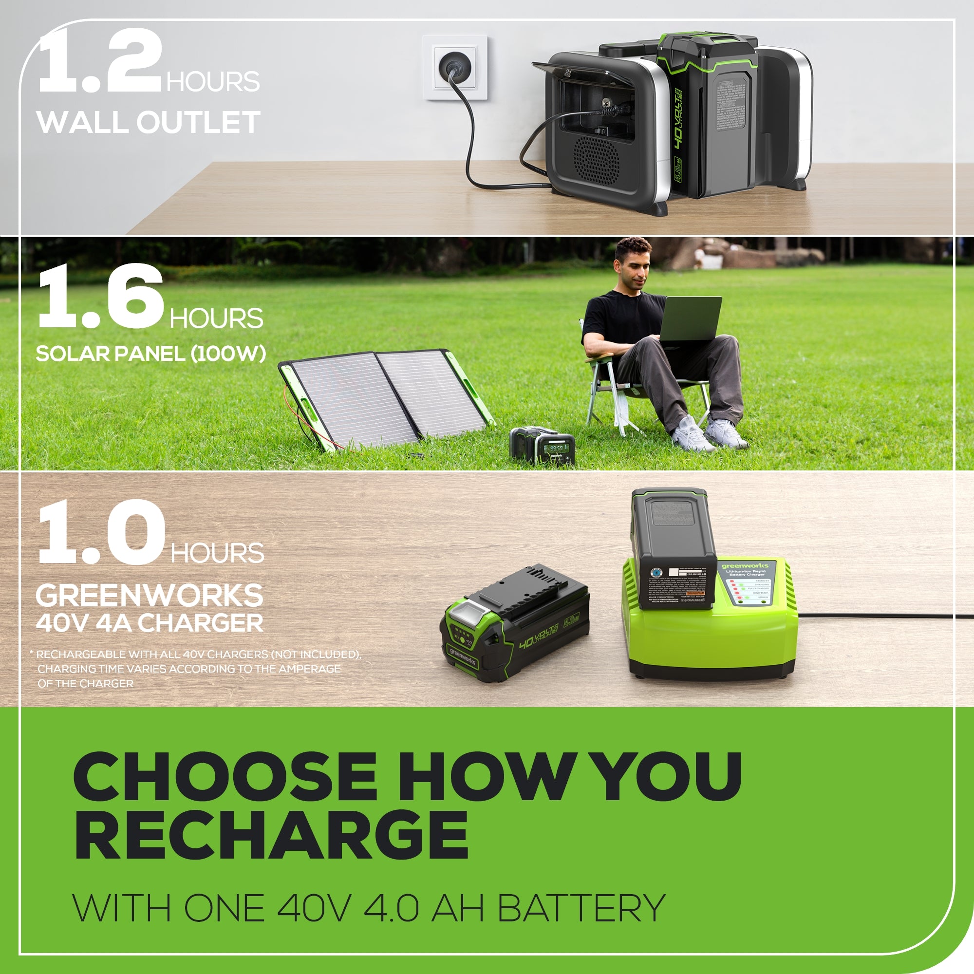 40V 500W 4-Slot Portable Power Station with Inverter - Perfect for Camping, Outdoor Adventures & Emergency Backup Power
