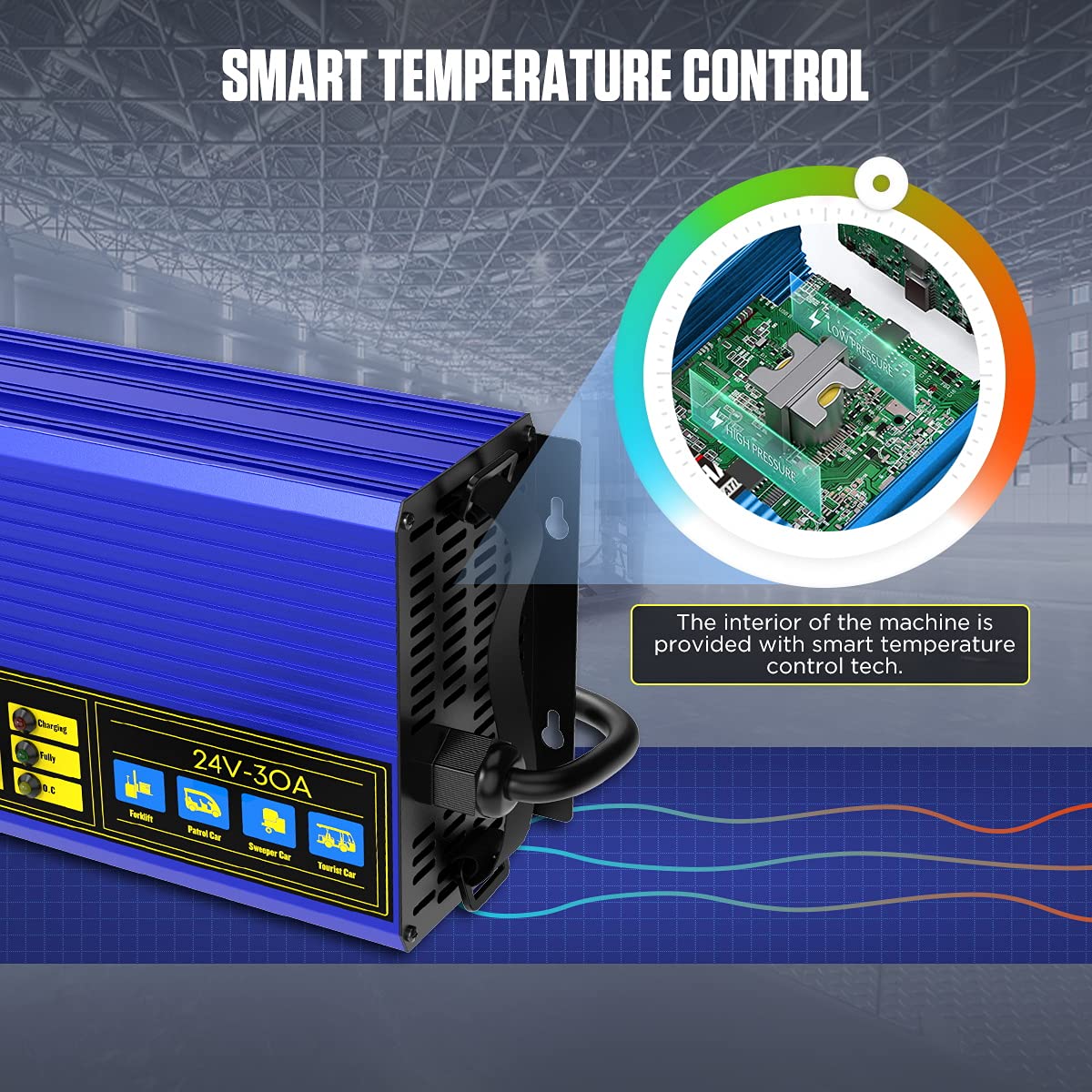 QPKING 24V 30A Smart Battery Charger - Fully Automatic Charger & Tester for Forklift, Golf Cart, Club Car - Perfect for Warehouse, Golf Course & Industrial Use
