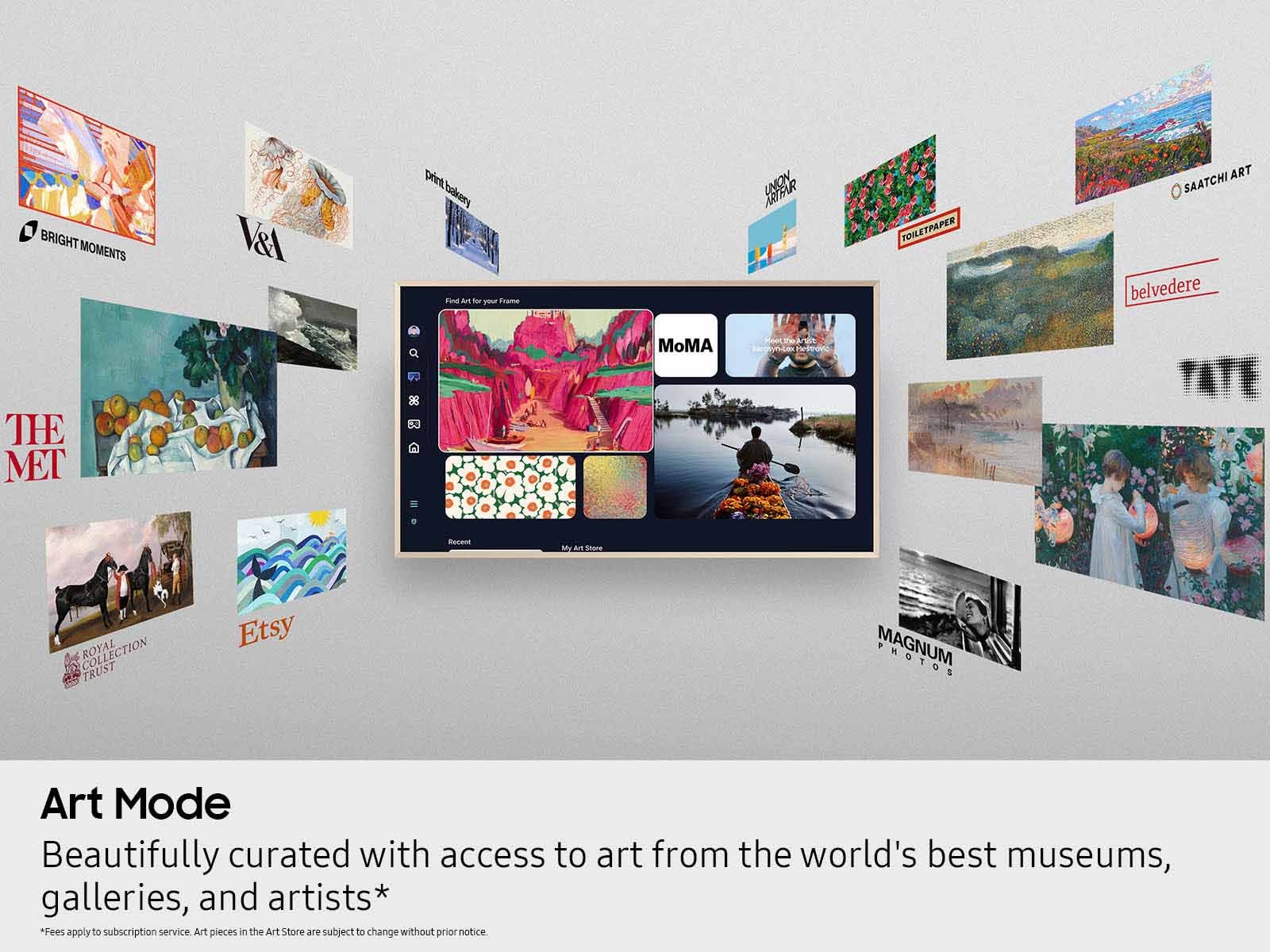 Samsung The Frame 65