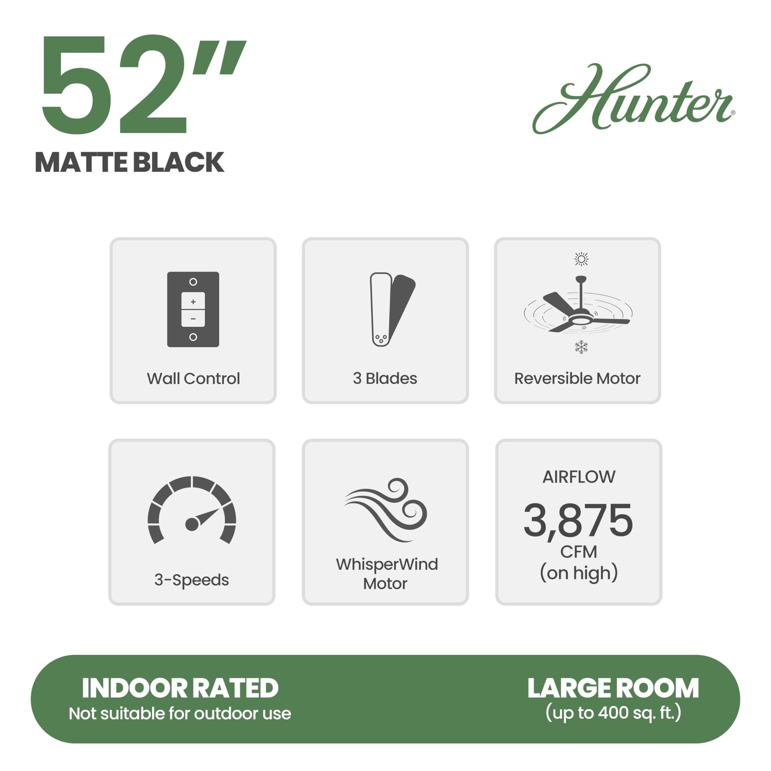 Hunter Fan 52 Inch Modern Matte Black Ceiling Fan with 3 Blades - Indoor Use, Quiet Operation, Energy Efficient (Renewed) - Perfect for Living Room, Bedroom, or Office Cooling