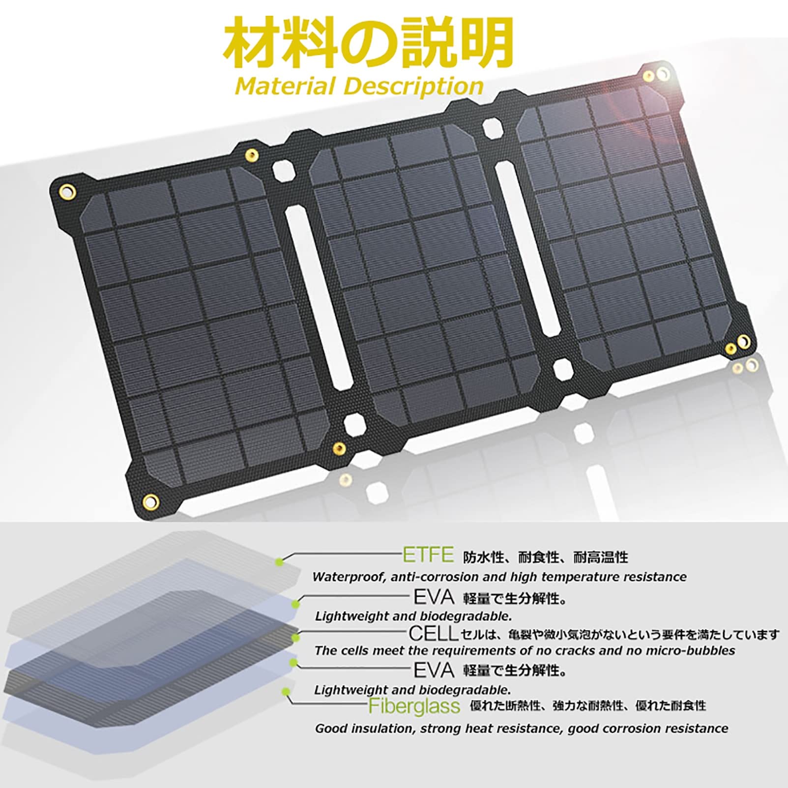 21W Foldable Portable Solar Panel with 2 USB Ports - 5V Solar Charger for Power Stations, Outdoor Camping, RV Travel & Emergency Power Backup | Compact Solar Generator for Phones, Tablets & Small Devices