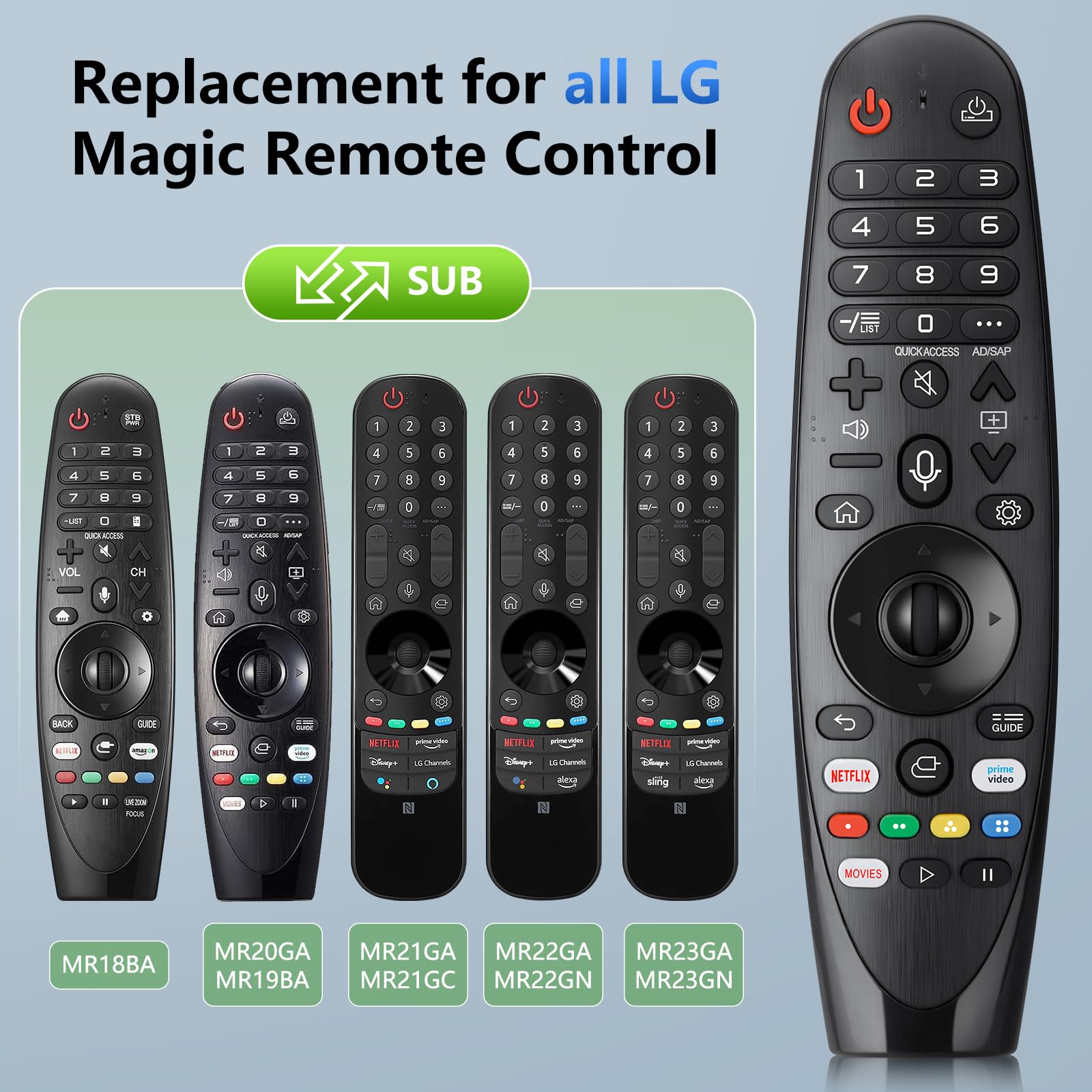 AN-MR20GA Voice Magic Replacement Remote for LG Smart TV - Voice Recognition & Pointer Function - Compatible with LG Smart TVs for Easy Navigation & Entertainment Control