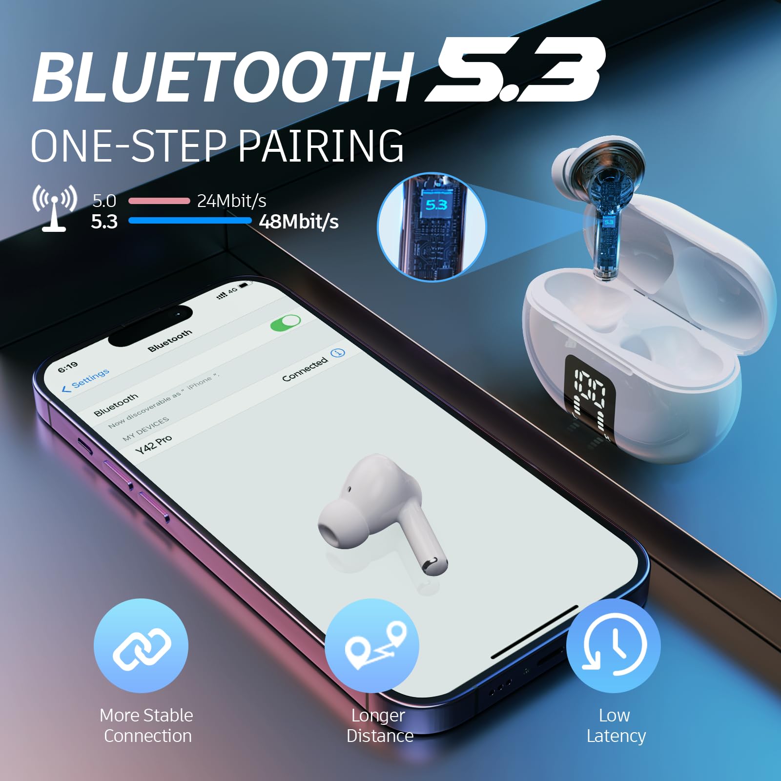 Carego Wireless Earbuds Bluetooth 5.3 Headphones - 40H Playtime with LED Display, Bass Stereo in-Ear Earphones with Mic for iPhone Samsung Android Laptop (White) - Perfect for Workouts, Commuting & Travel
