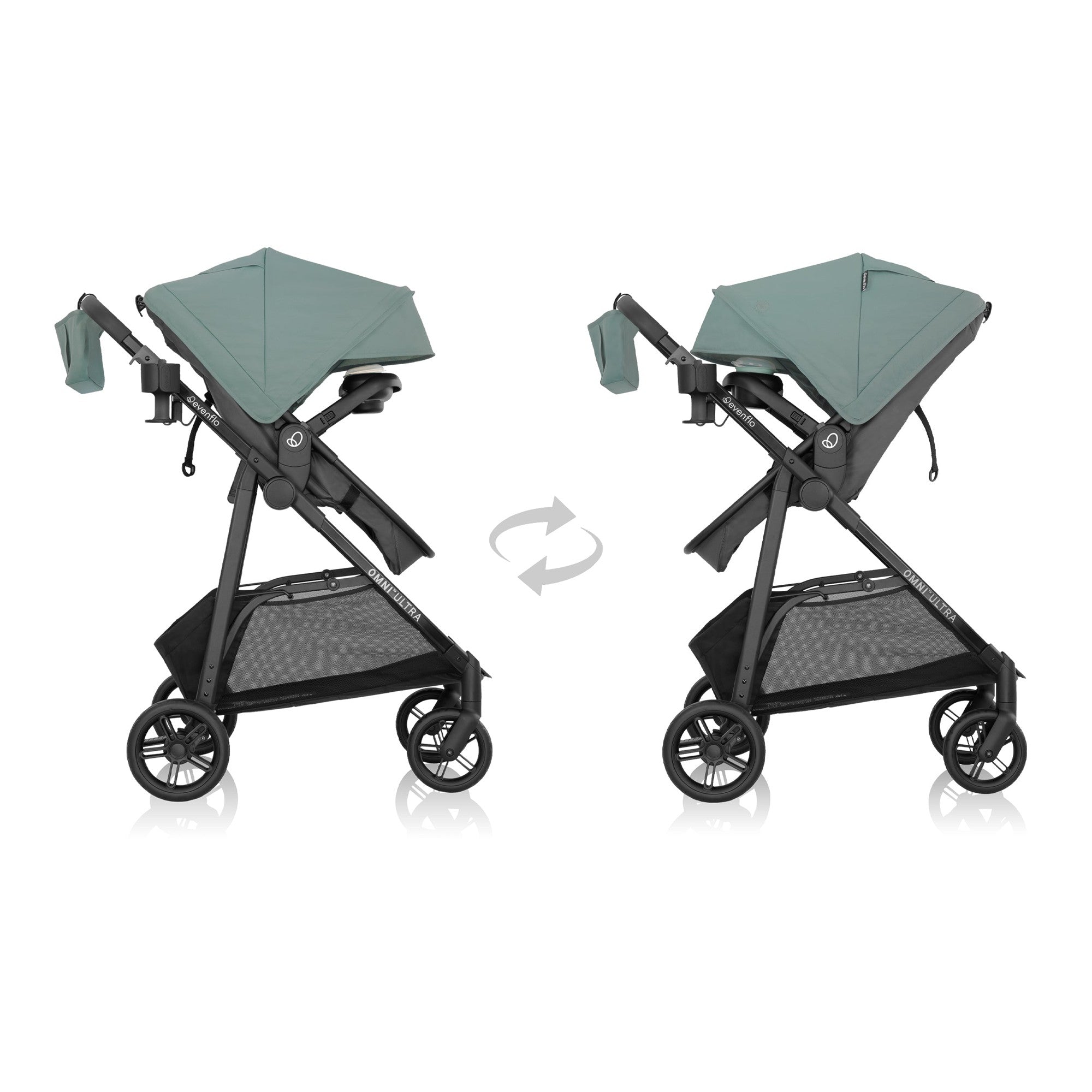 Evenflo Omni Ultra Travel System - Lightweight Stroller & Car Seat Combo for Babies & Toddlers | Perfect for Travel, Shopping & Daily Use