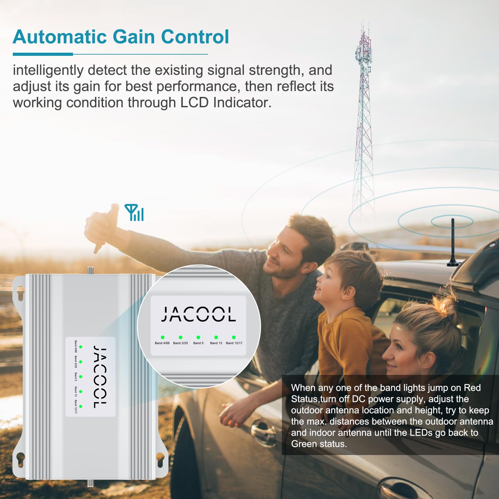 JACOOL 5G 4G LTE 3G Cell Phone Signal Booster for Truck, Car, RV, SUV & Trailer - Verizon, T-Mobile, AT&T & All Carriers - Supports Band 13,12,17,5,4,66,2,25 - Perfect for Road Trips, Camping & Remote Work