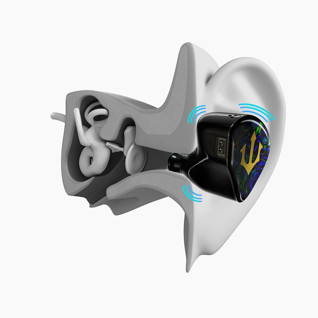 Empire Ears Triton Premium In-Ear Headphones - High Fidelity Sound, Noise Isolation | Perfect for Audiophiles, Musicians & Travelers