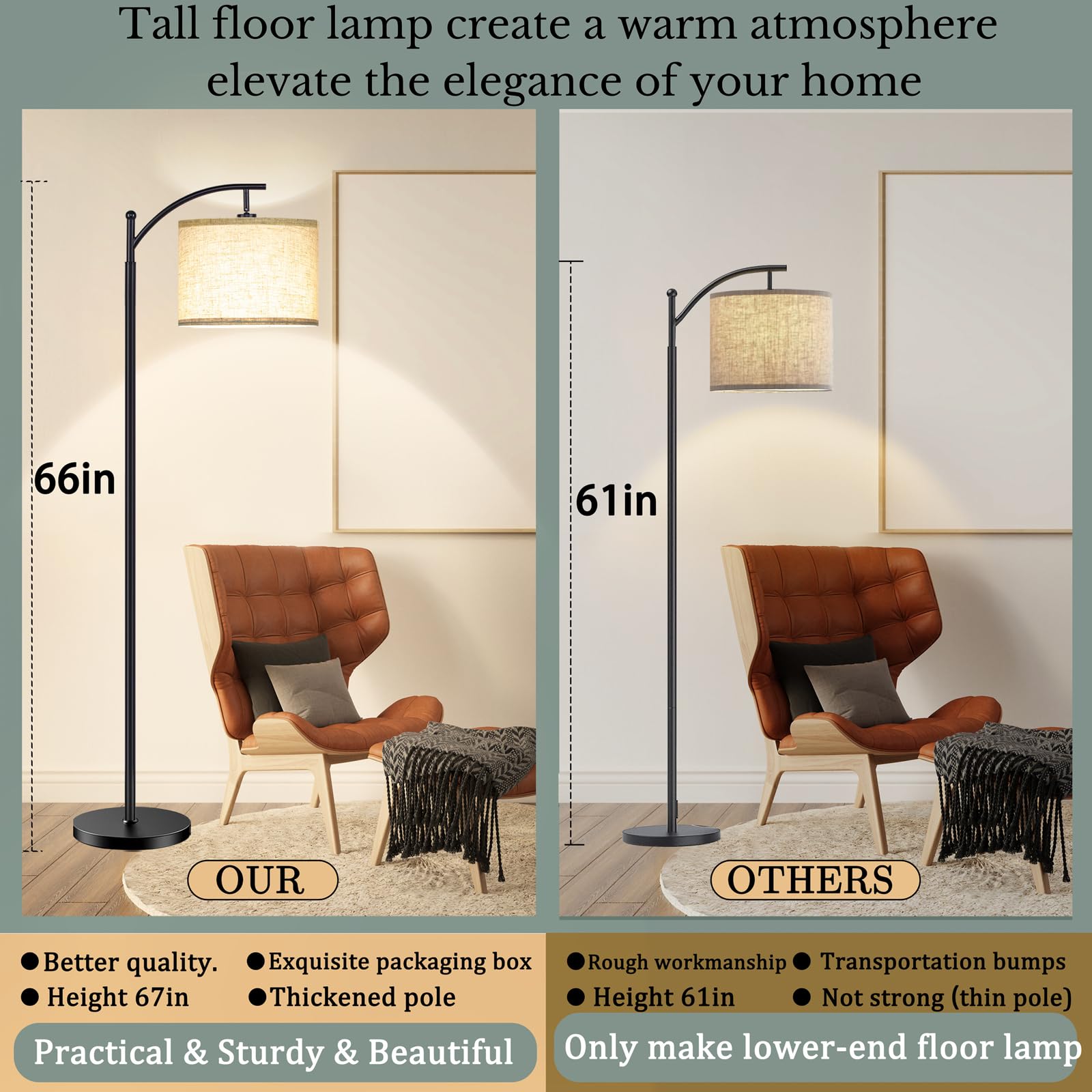 LANICHO Smart LED Floor Lamp - Dimmable Industrial Arc Standing Light with Alexa & Google Home Compatibility - Modern Reading Lamp for Living Room, Bedroom (Black) | Perfect for Cozy Reading Nooks & Contemporary Home Decor