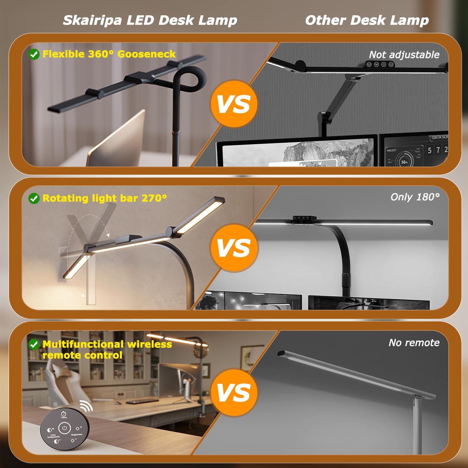 24W LED Desk Lamp with Remote - Adjustable Double Head Architect Lamp, Flexible Gooseneck & Clamp, 5 Color Modes, Eye-Caring Light for Home Office, Computer Work, Drafting & Reading