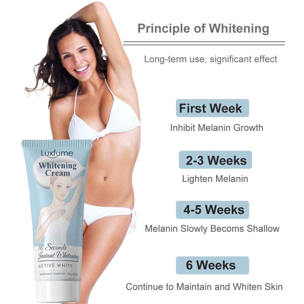 TEEROVA Skin Brightening & Whitening Cream - 60ml Dark Spot Corrector for Armpits, Bikini Area, Neck, Knees & Elbows | Intimate Area Lightening Moisturizer | Perfect for Daily Use & Special Occasions