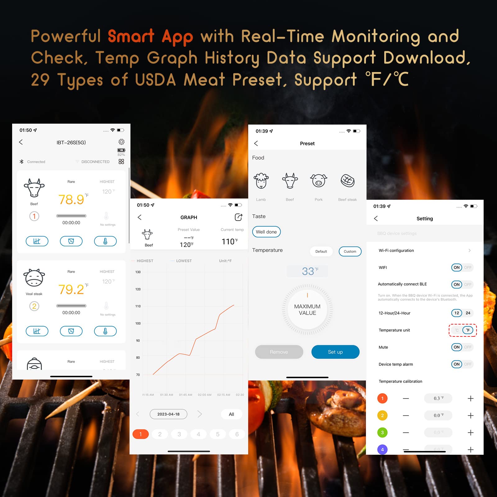 Inkbird IBT-26S 5GHz WiFi & Bluetooth 5.1 Wireless Meat Thermometer with 4 Probes - Smart BBQ Grill Thermometer for Smoking, Grilling, Roasting - APP Control, Alarm Timer, Backlit LCD, Rechargeable Battery - Perfect for Outdoor Cooking, Backyard Parties & Home Kitchen Use