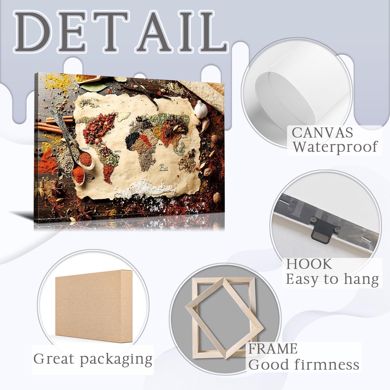 Kitchen Wall Art Canvas - Spice & Food Poster for Dining Room Decor (24x36