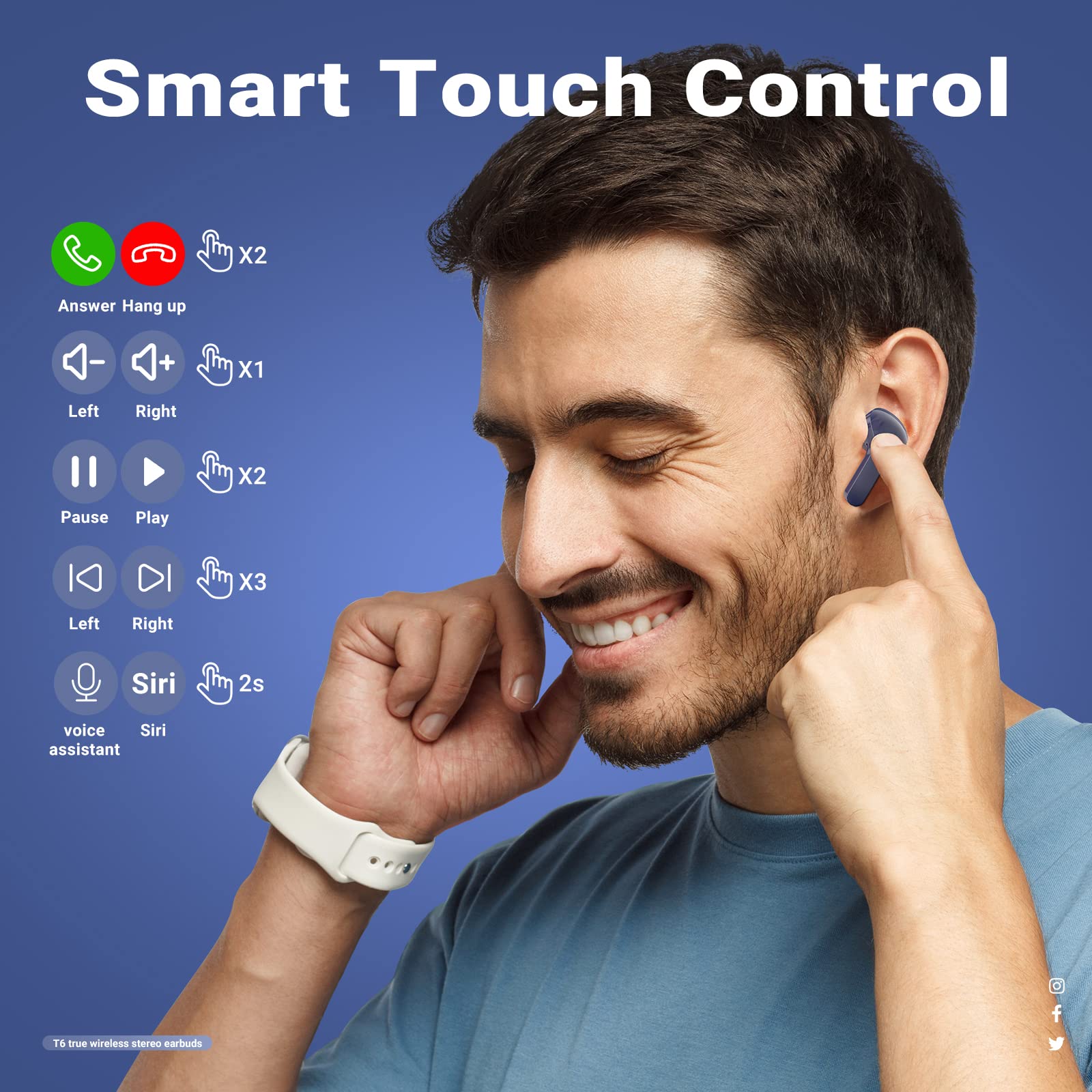 ACEFAST Wireless Bluetooth Earbuds with ENC Noise Cancellation, HiFi Stereo Sound, Touch Control & LED Digital Display - Perfect for Gym, Running, Travel and Work Calls